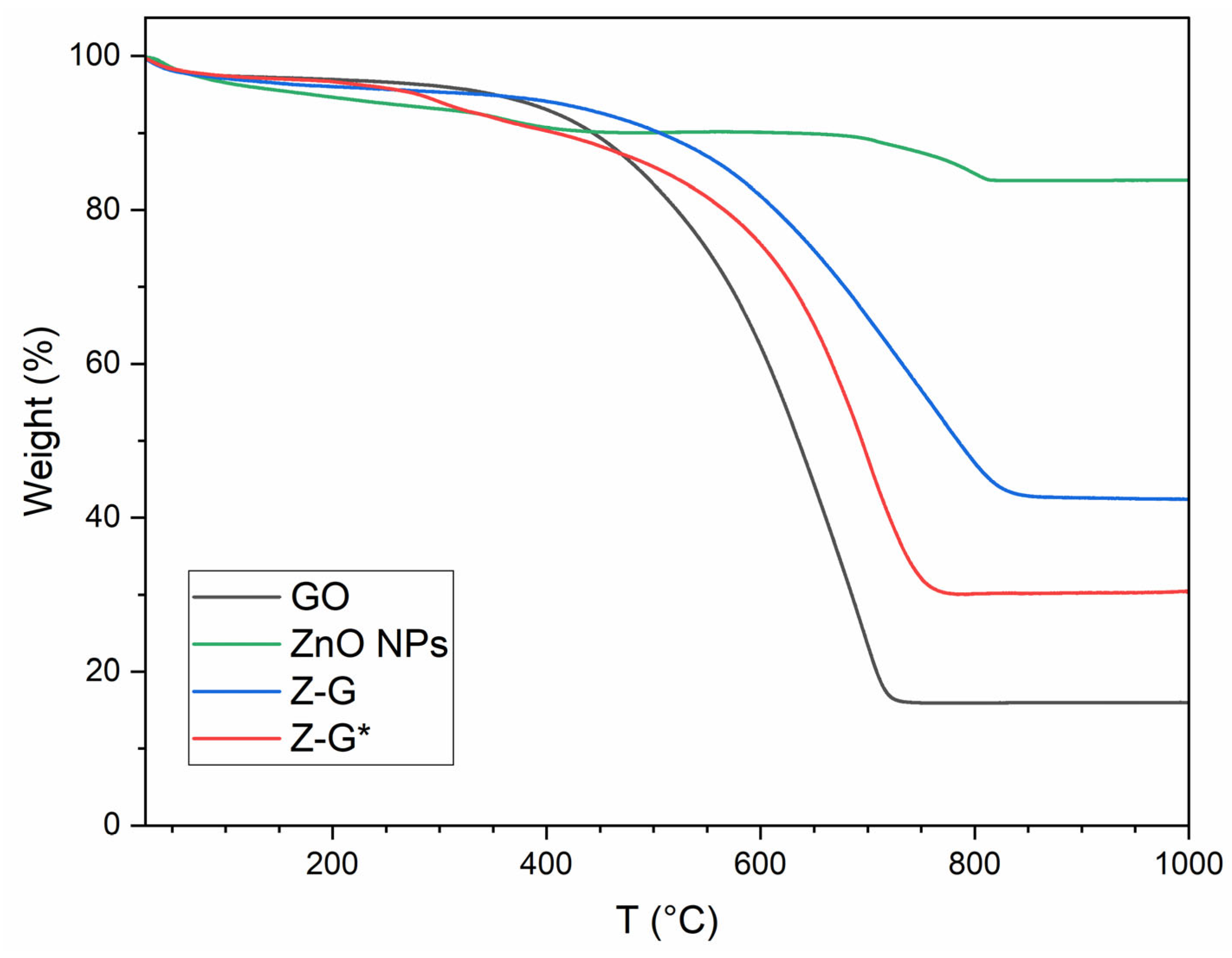 Molecules 29 03770 g001
