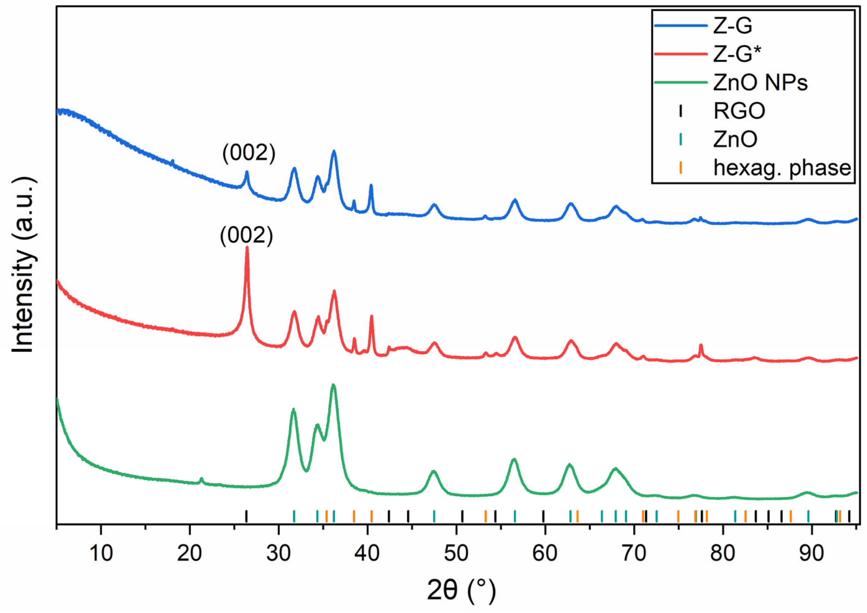 Molecules 29 03770 g003