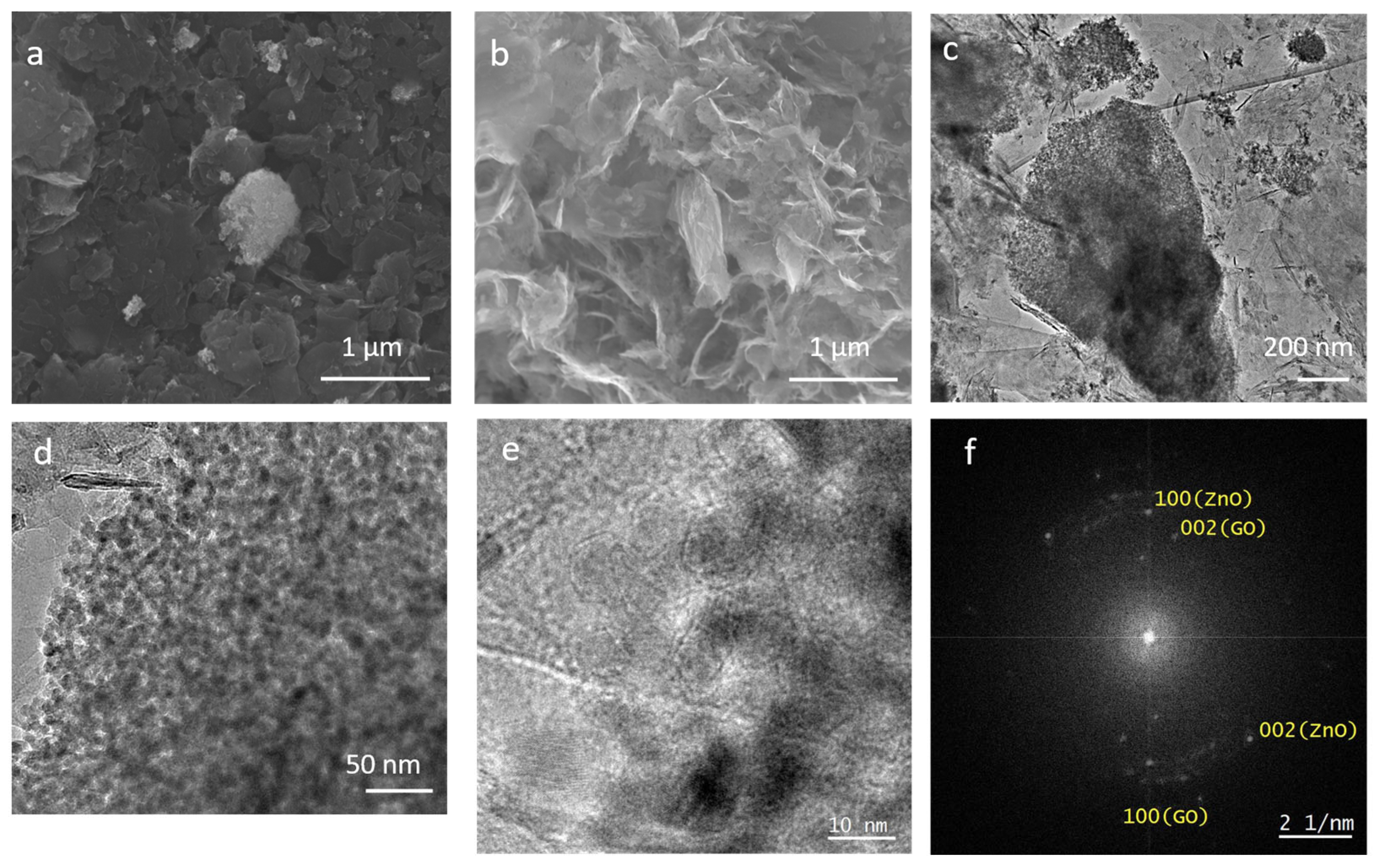 Molecules 29 03770 g004