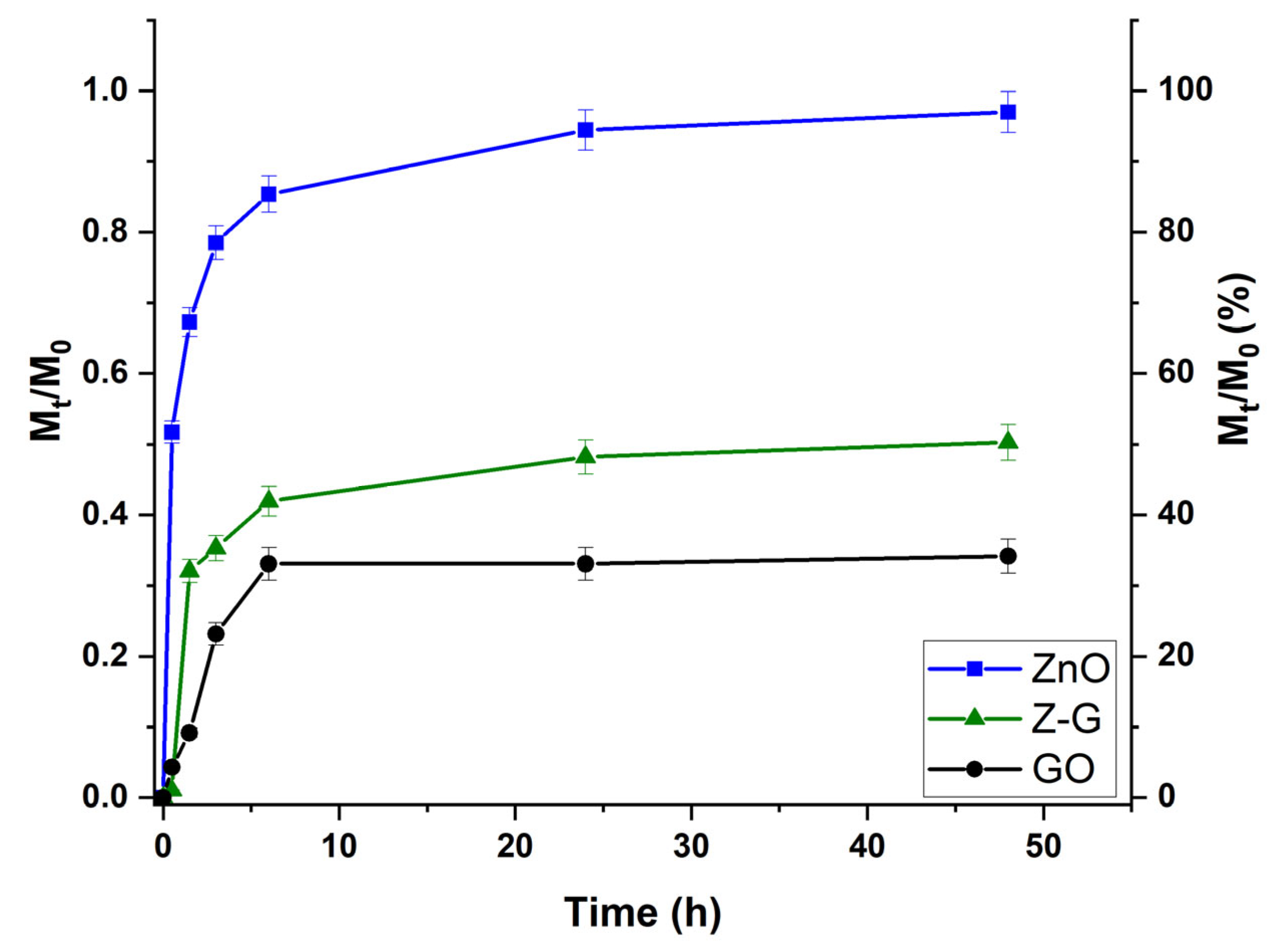 Molecules 29 03770 g006