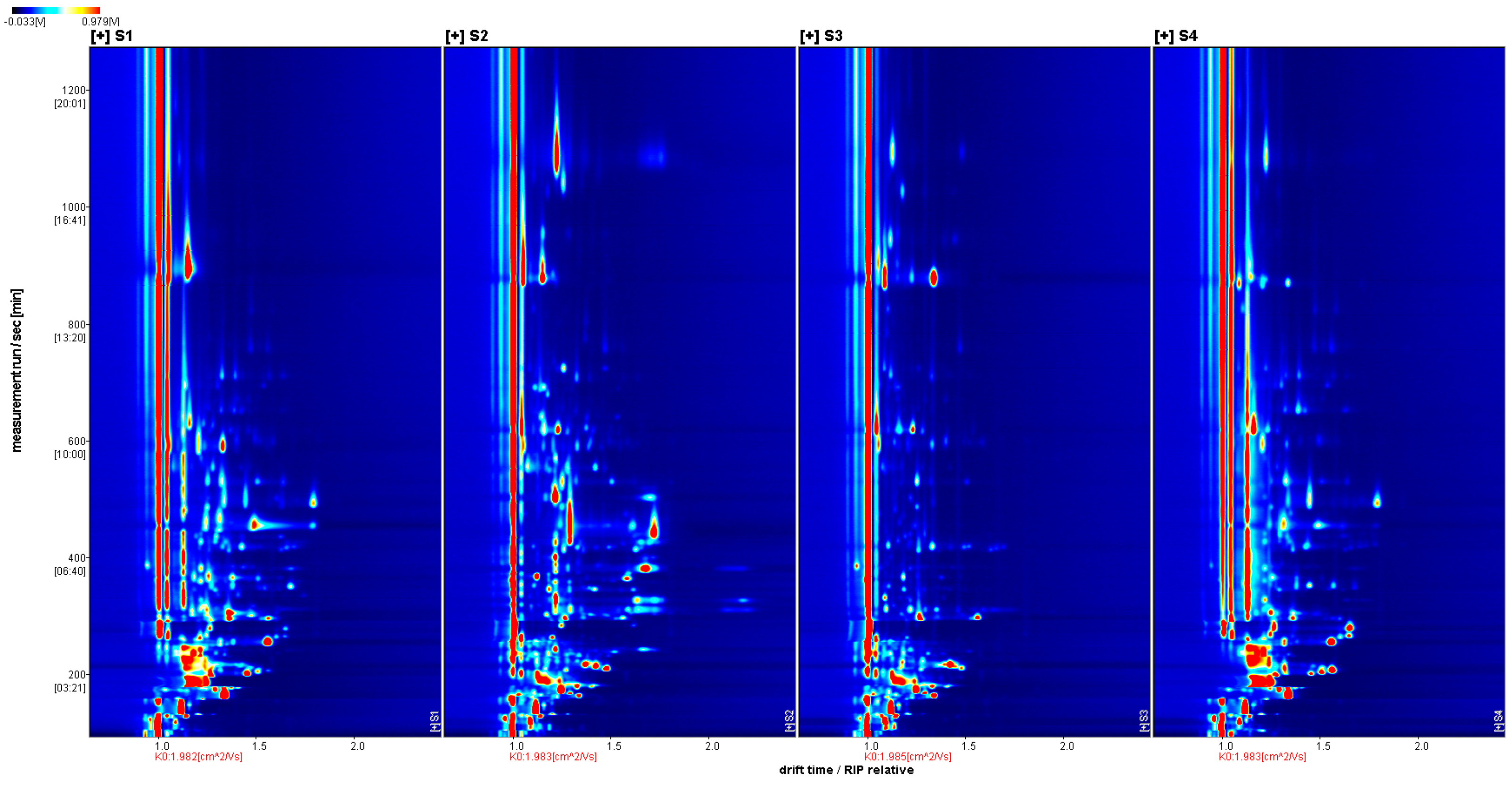 Molecules 29 03772 g002