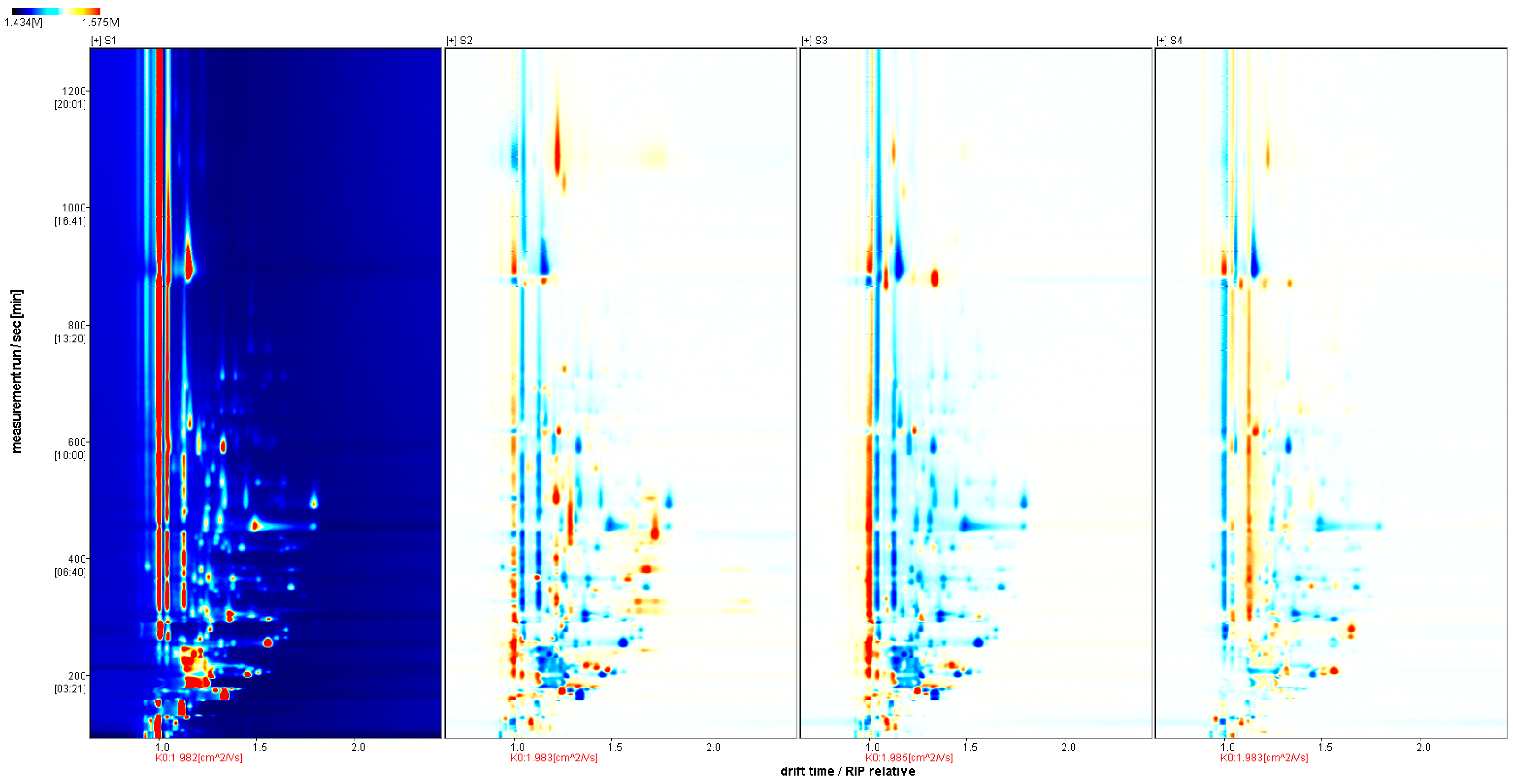 Molecules 29 03772 g003