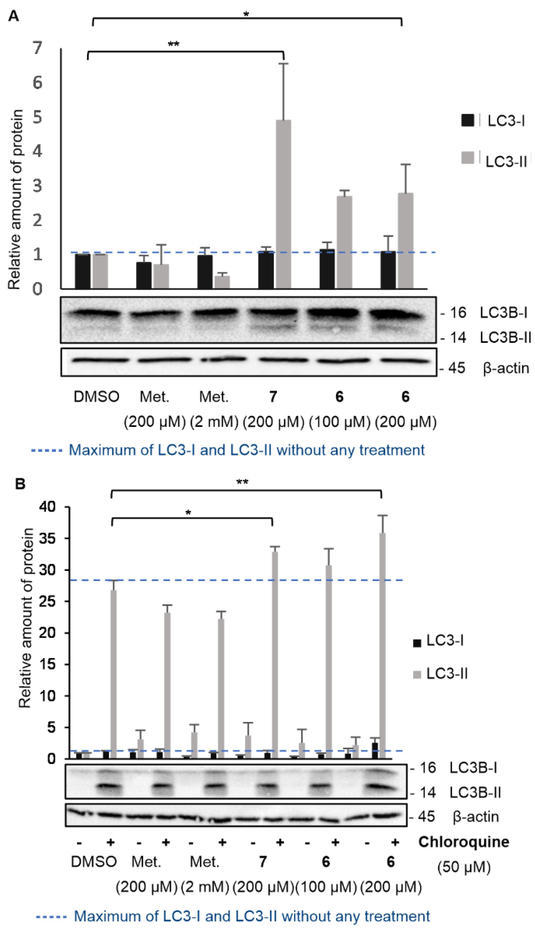 Molecules 29 03773 g005