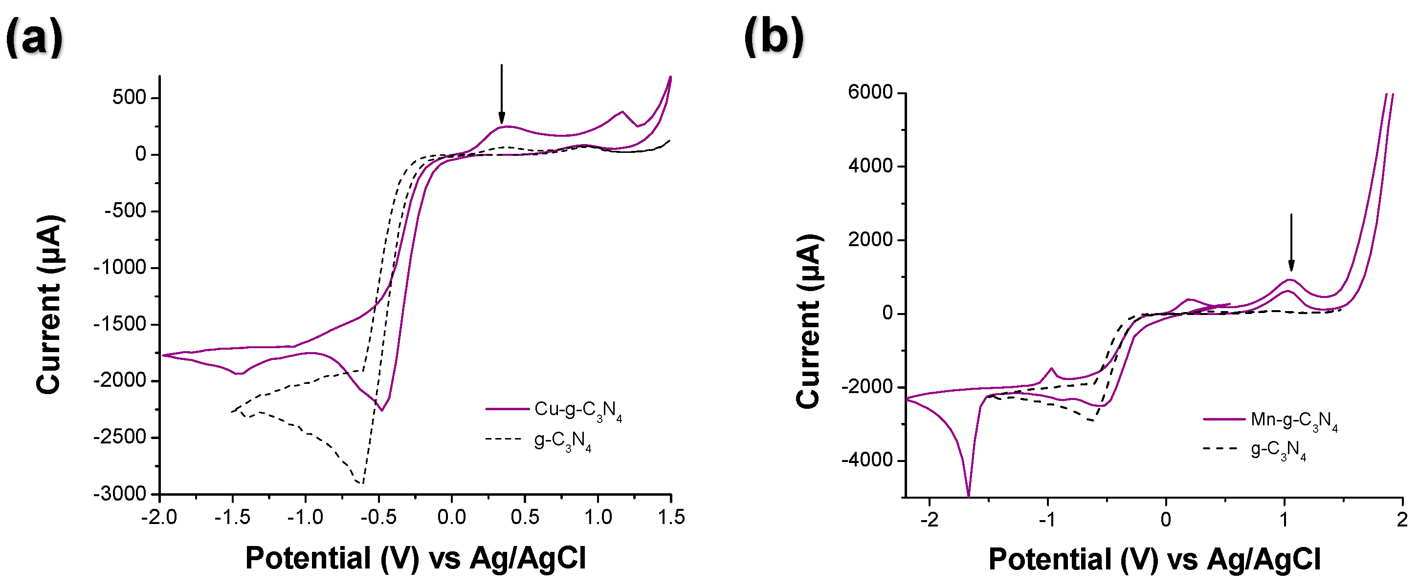 Molecules 29 03775 g001a Molecules 29 03775 g001a