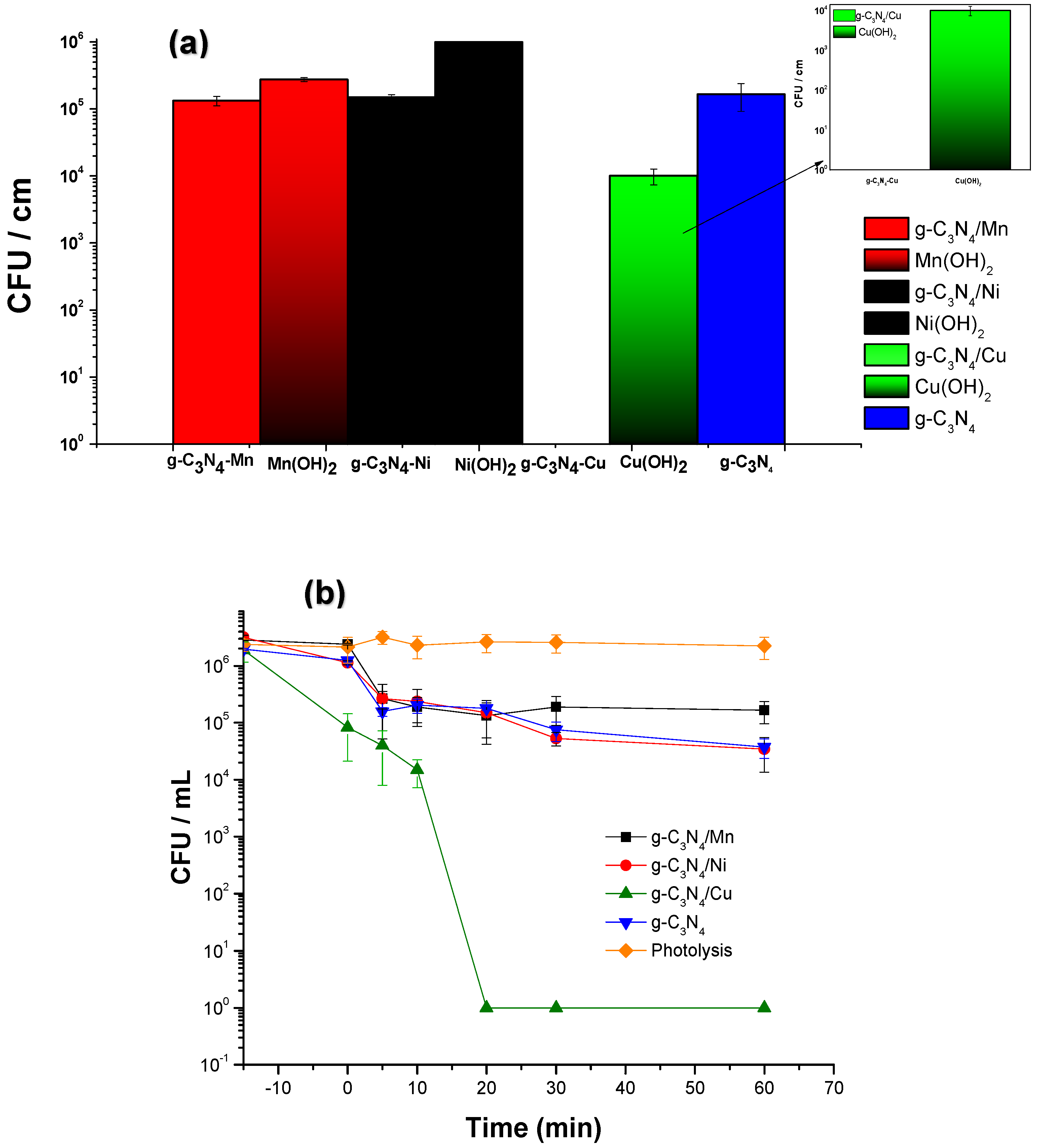 Molecules 29 03775 g002 Molecules 29 03775 g002