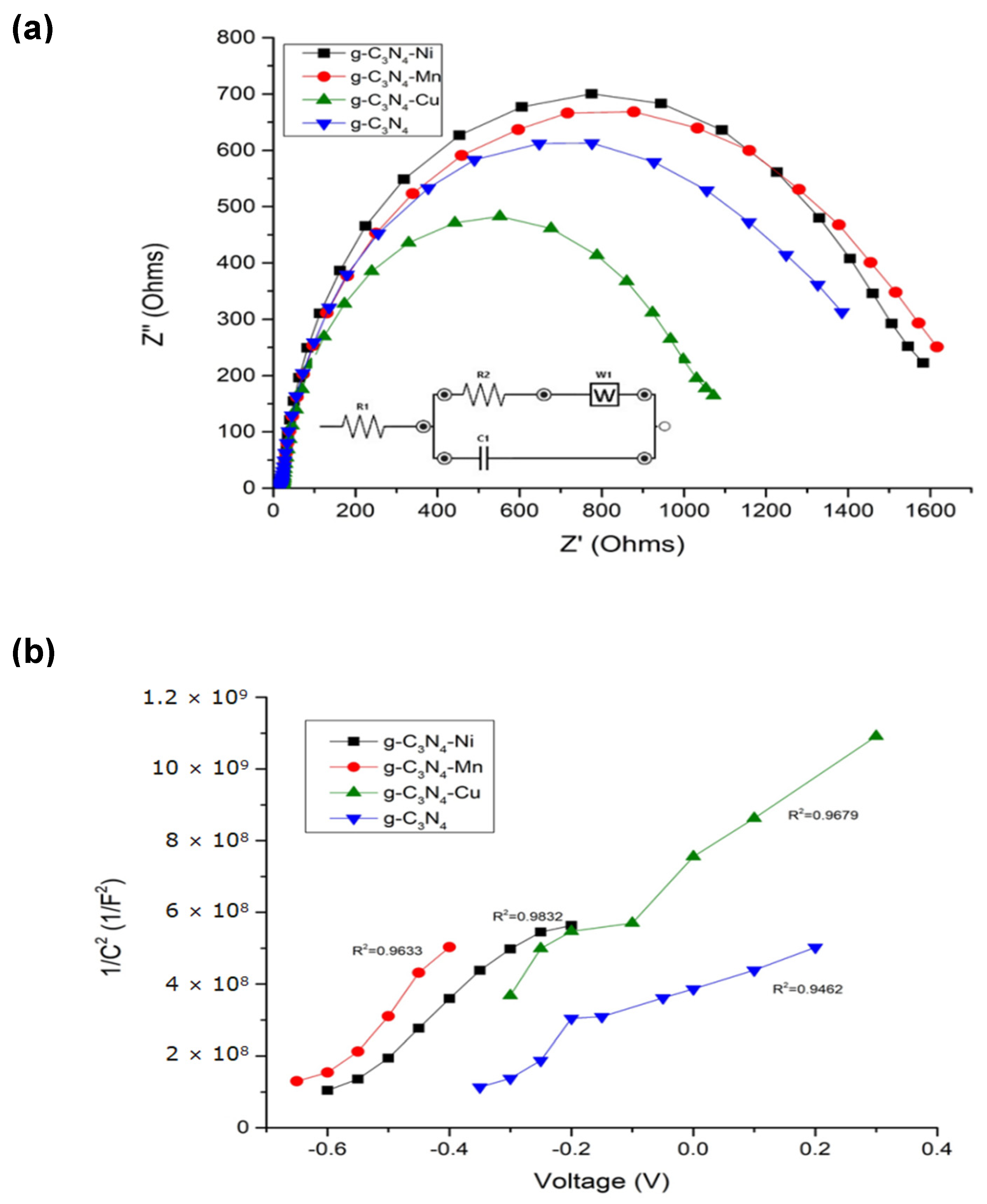 Molecules 29 03775 g003a Molecules 29 03775 g003a