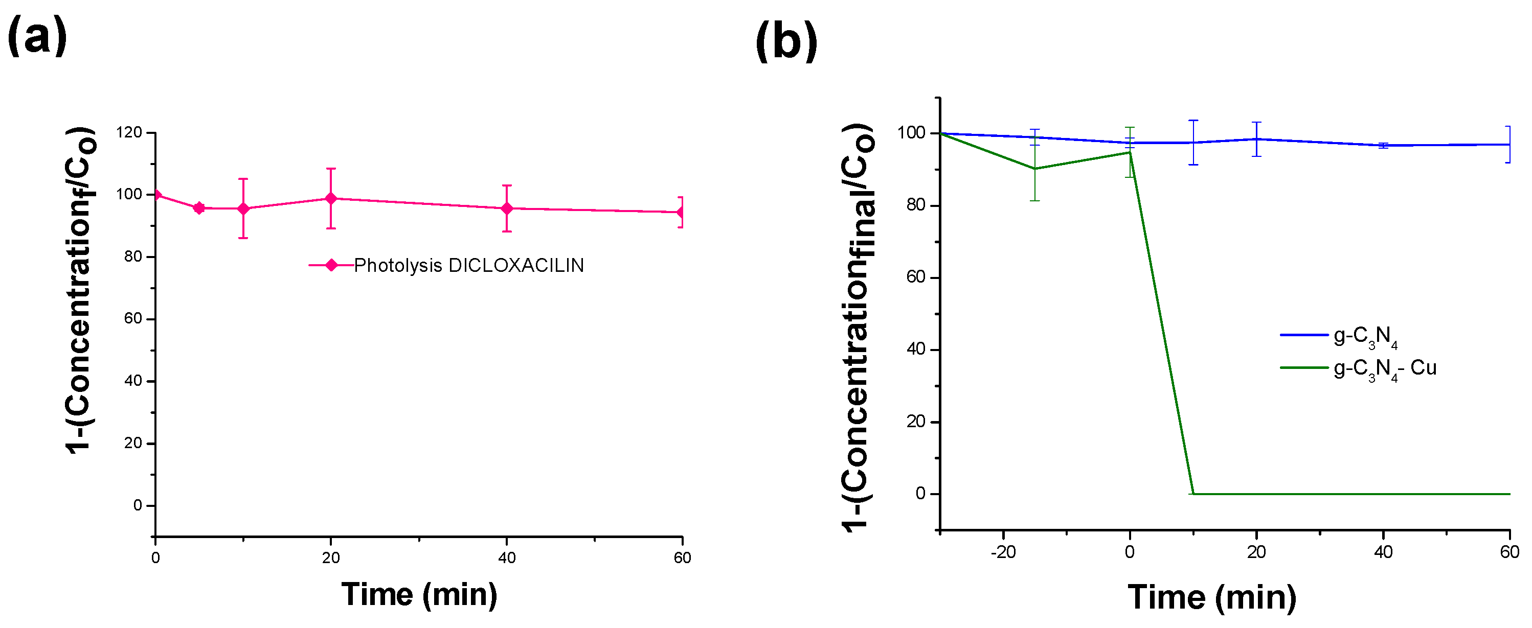 Molecules 29 03775 g004a Molecules 29 03775 g004a