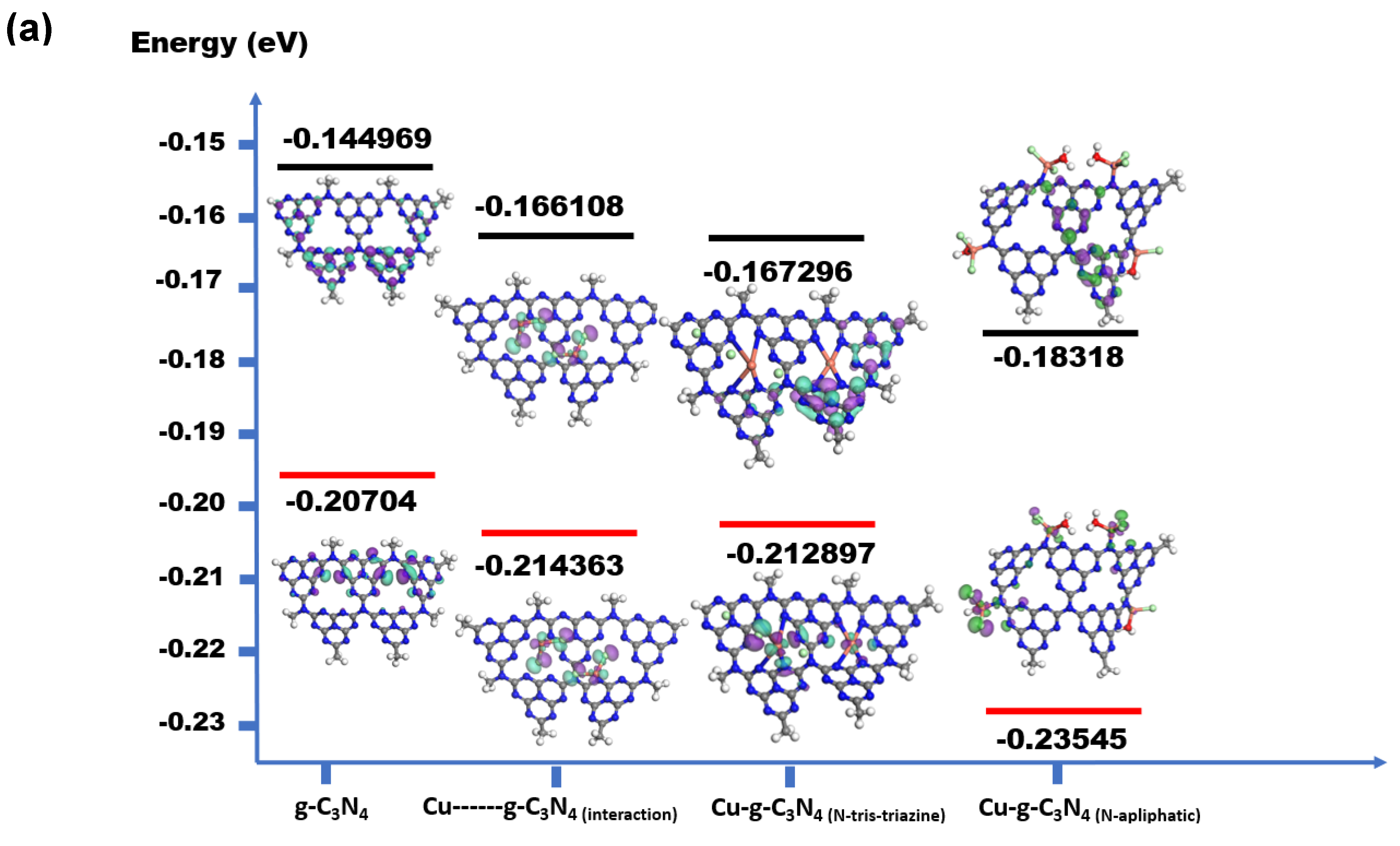 Molecules 29 03775 g005a Molecules 29 03775 g005a