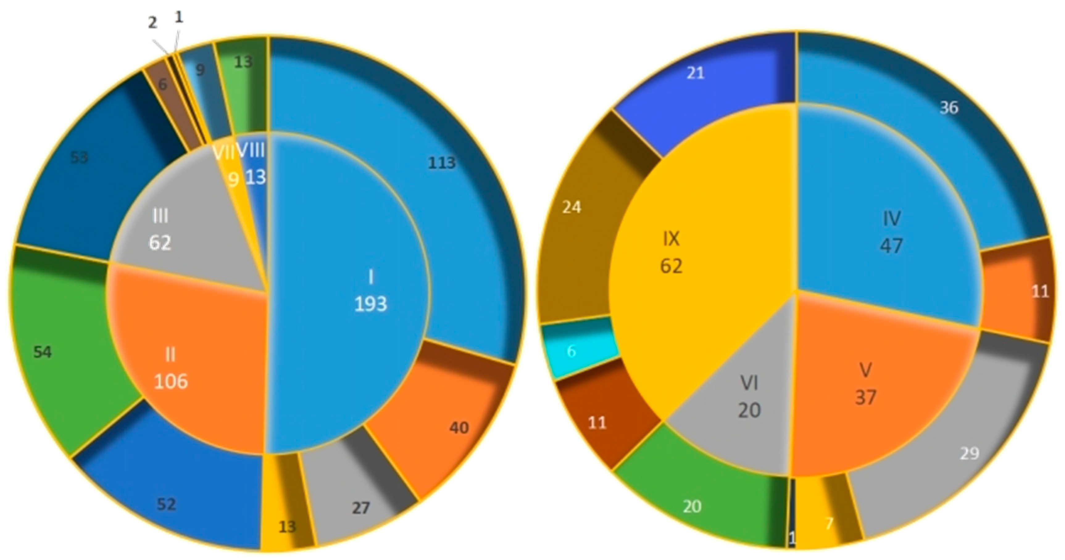 Molecules 29 03778 g001