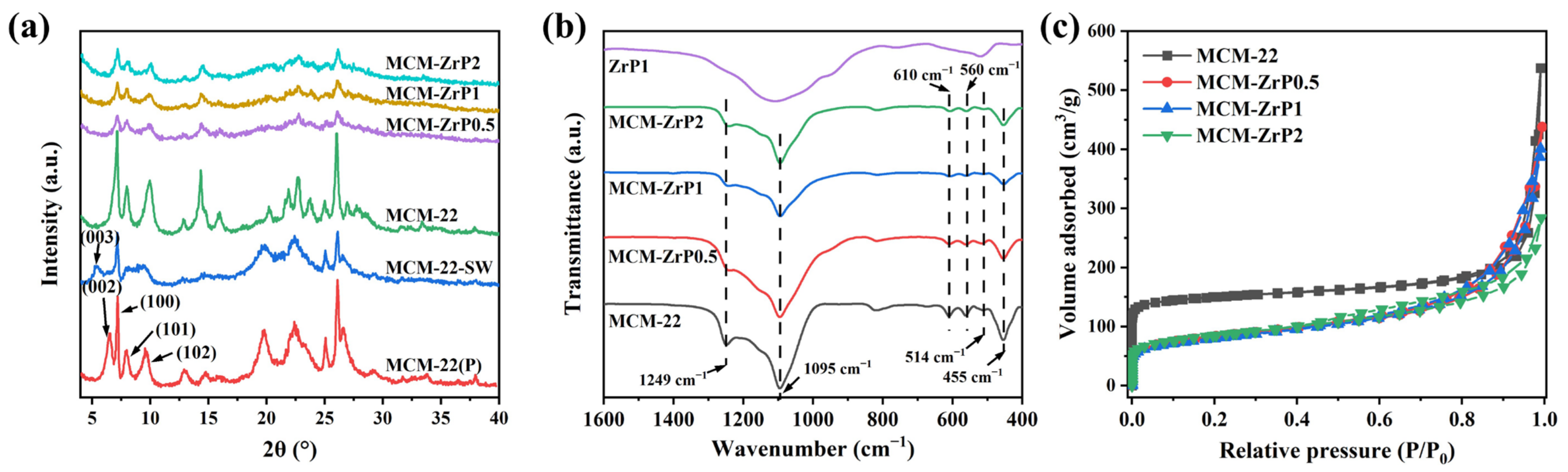 Molecules 29 03779 g001