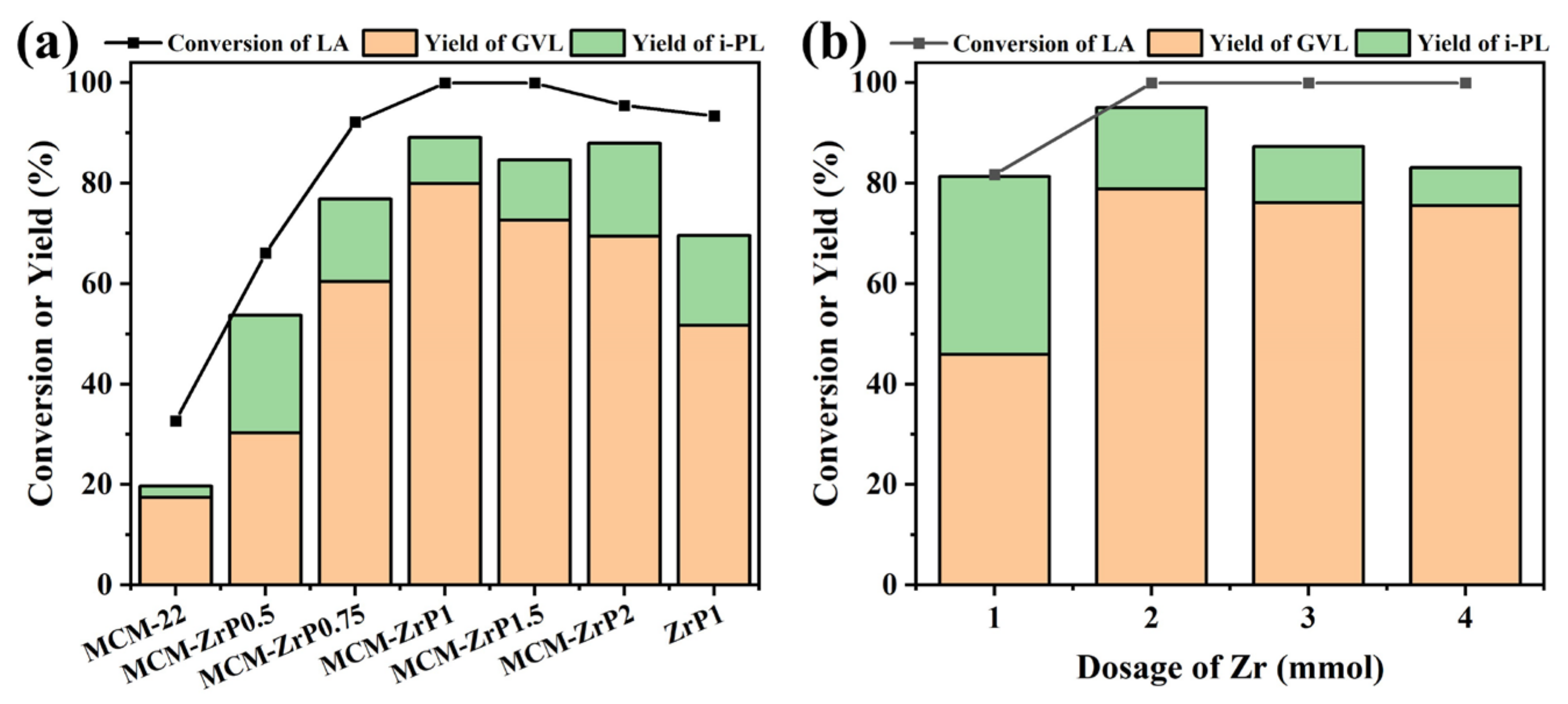 Molecules 29 03779 g004
