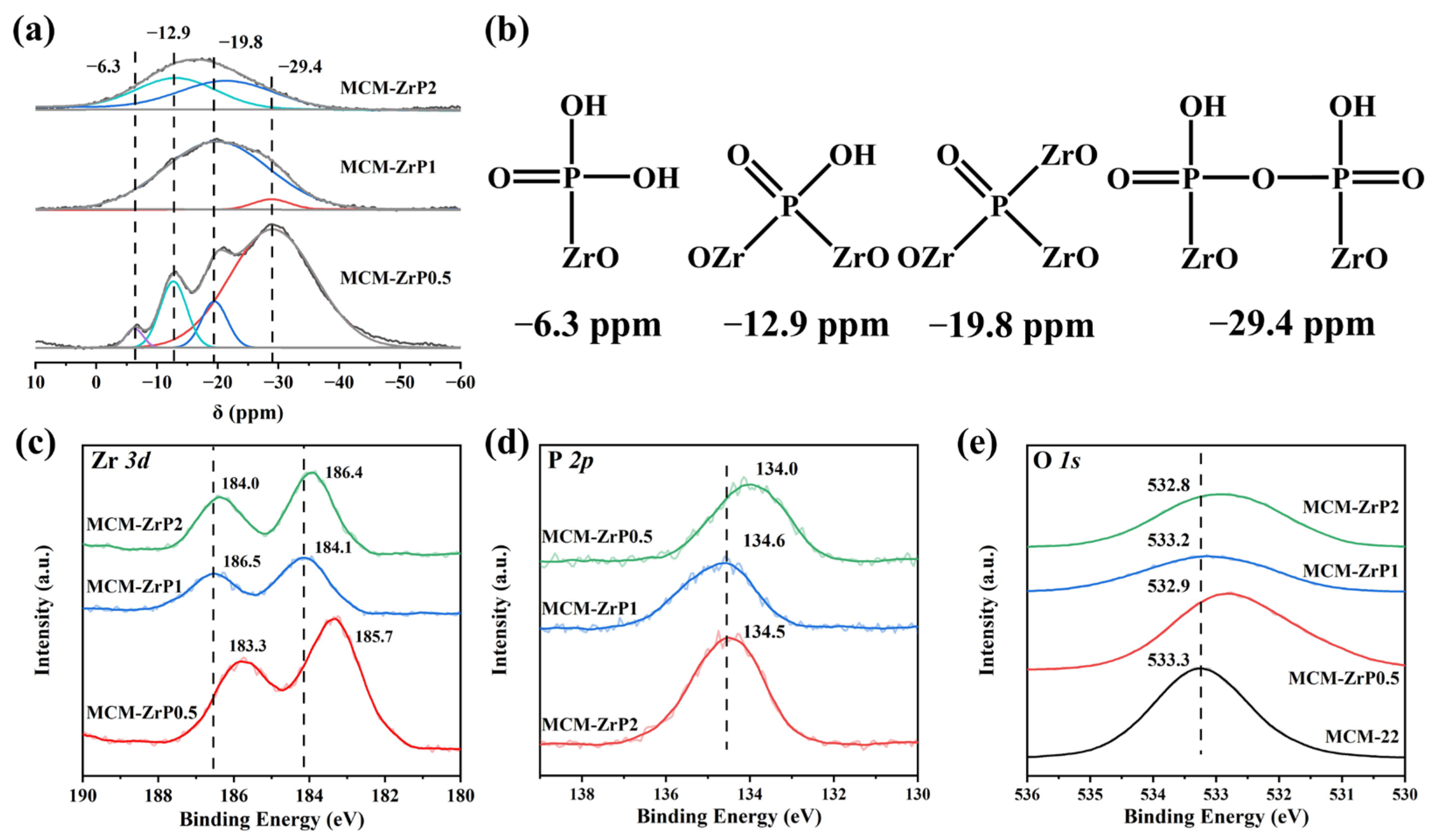 Molecules 29 03779 g006