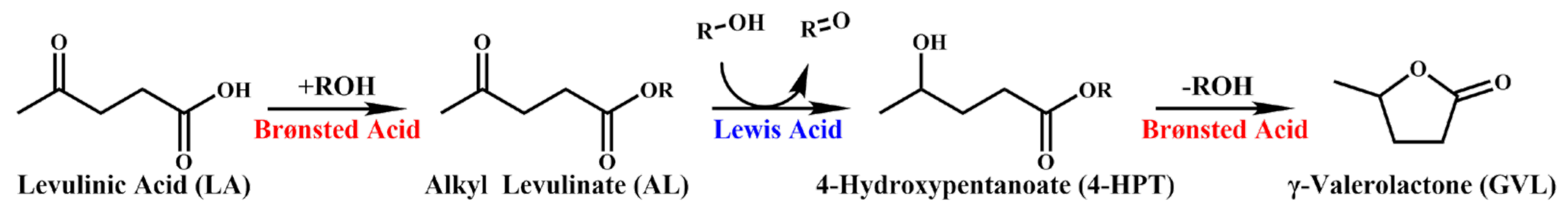 Molecules 29 03779 sch002