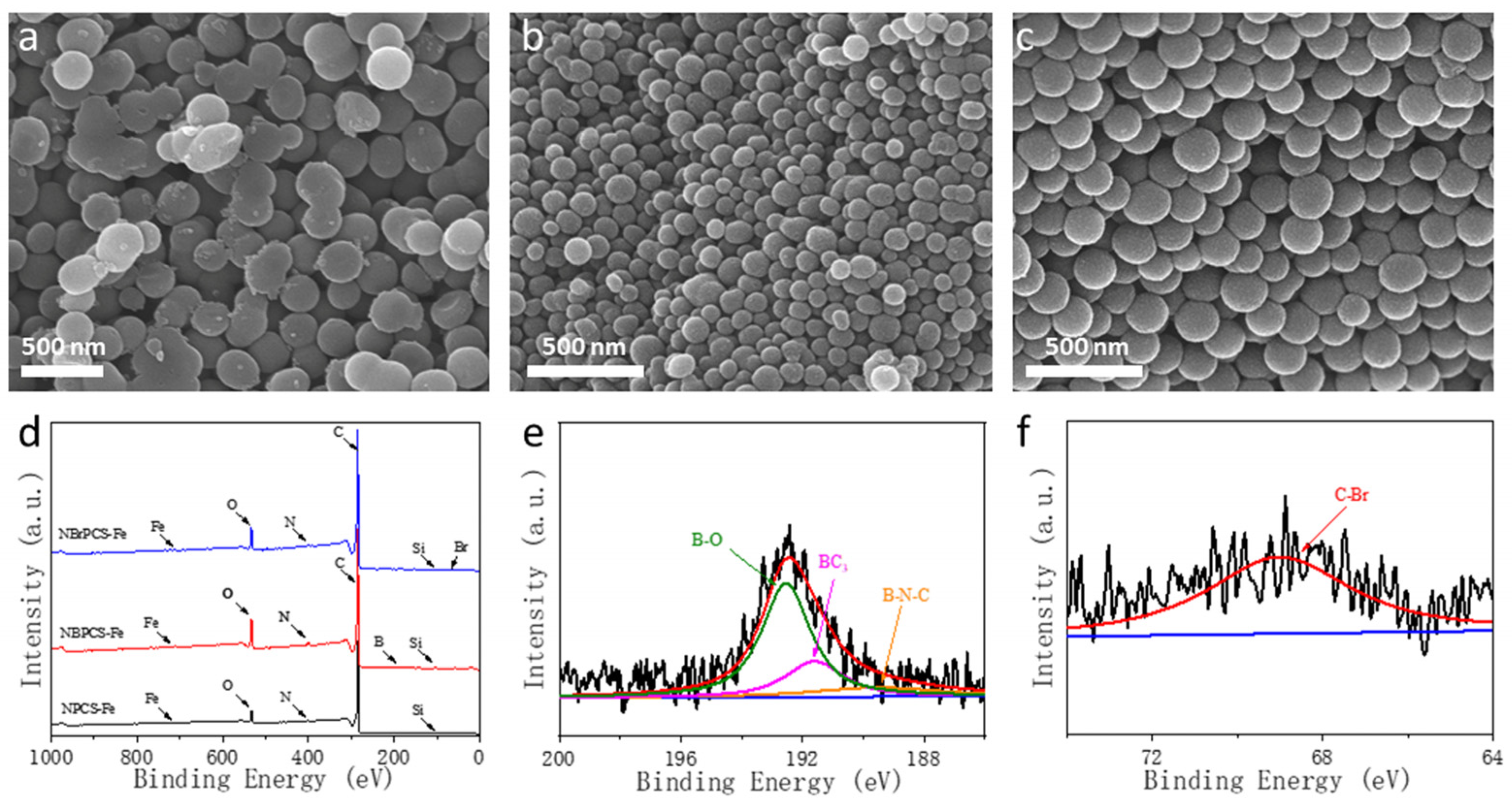 Molecules 29 03785 g004