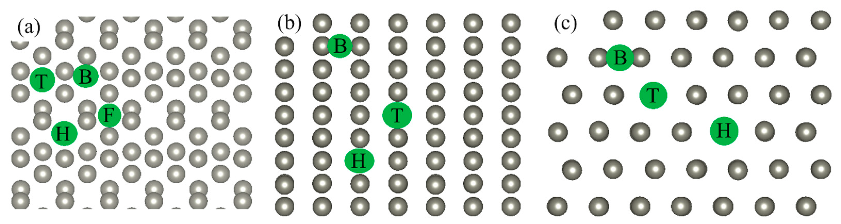 Molecules 29 03790 g001
