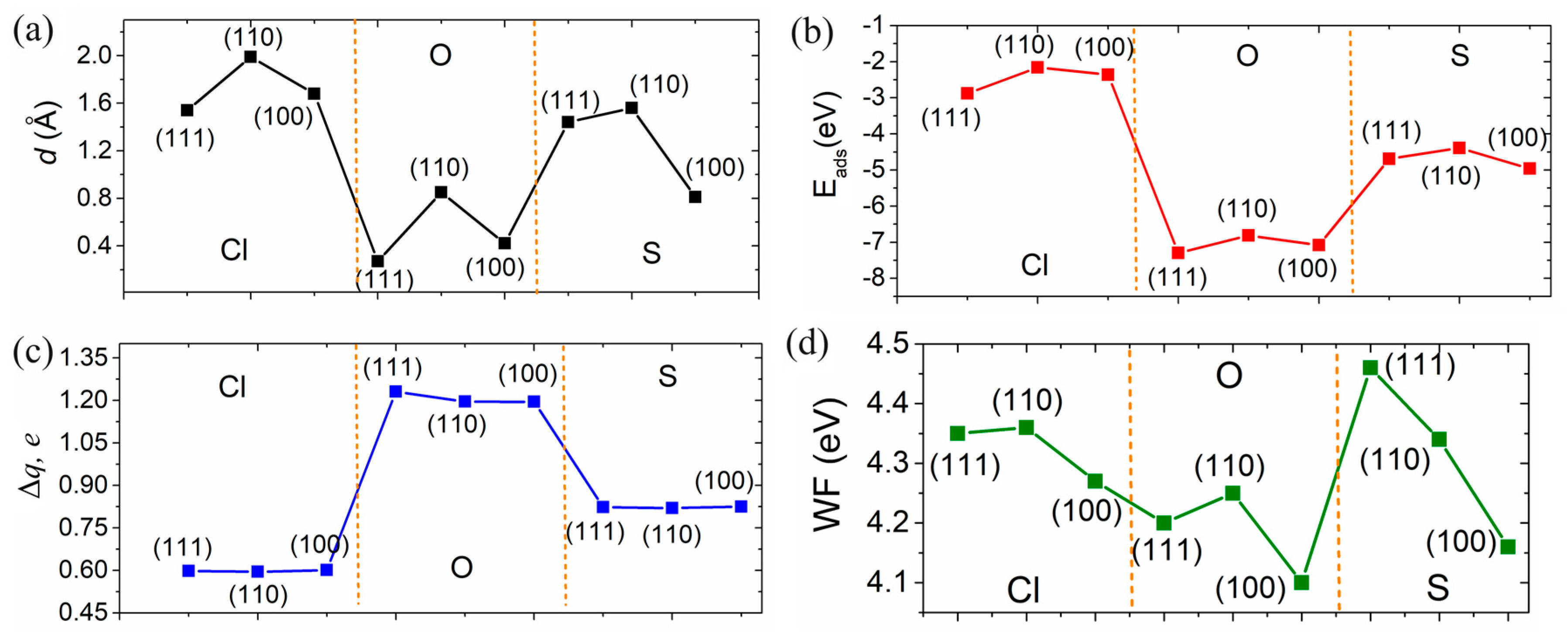 Molecules 29 03790 g005