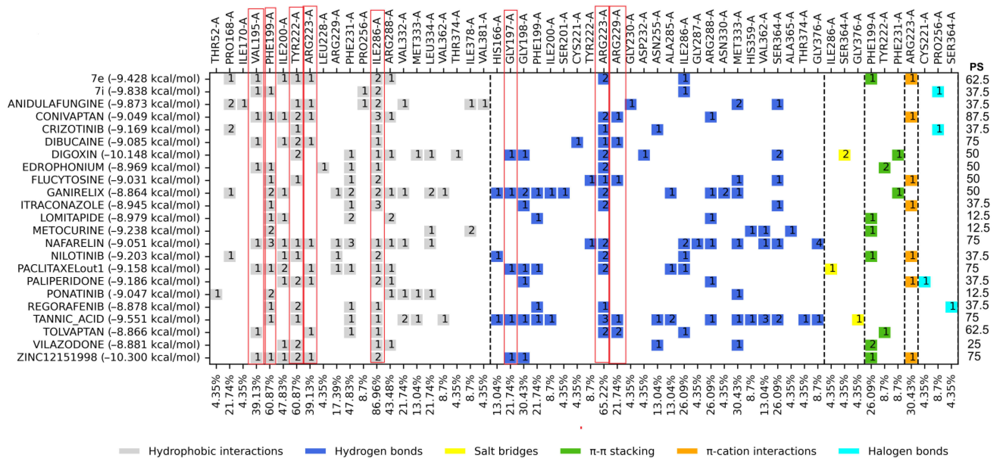 Molecules 29 03796 g001