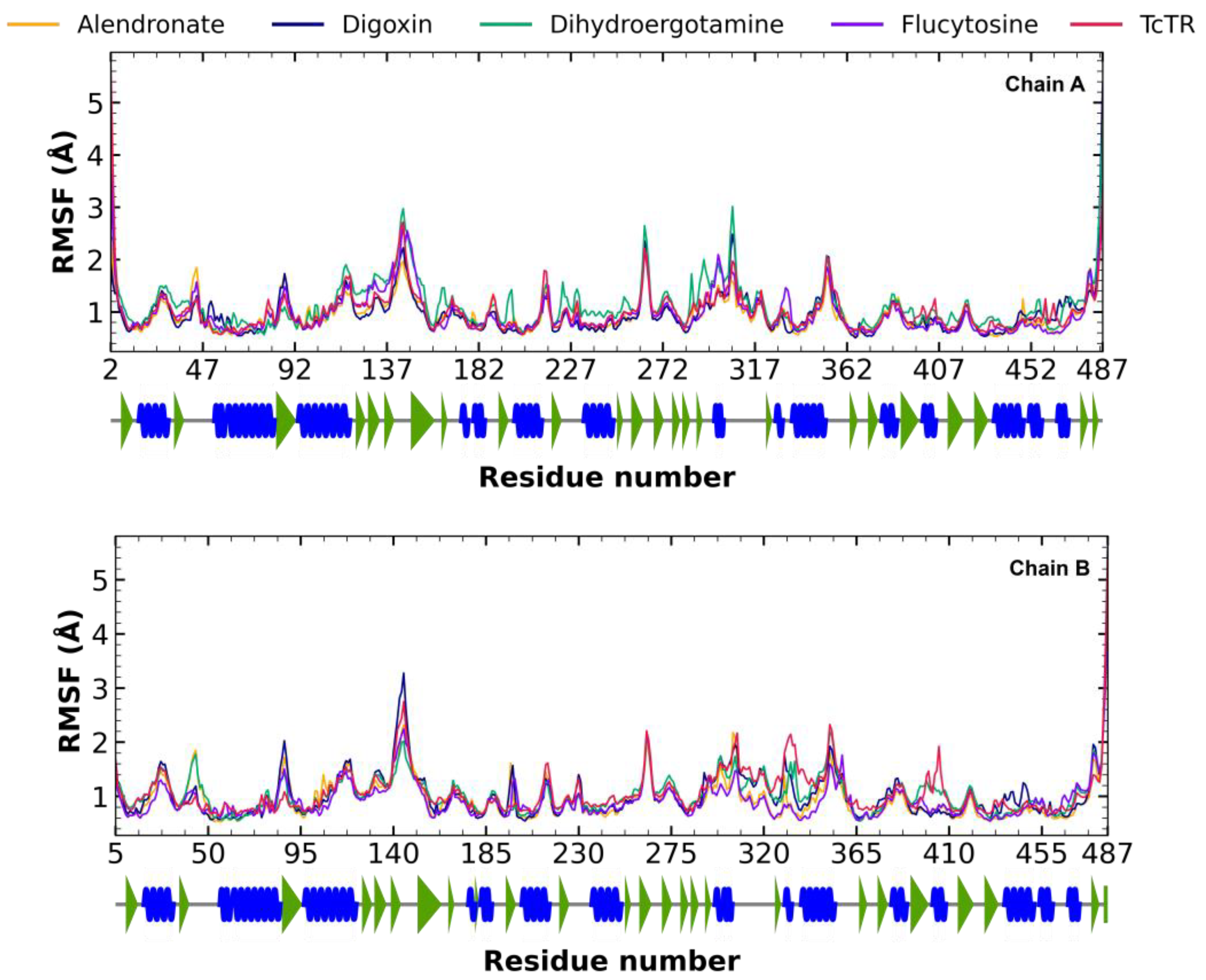 Molecules 29 03796 g005