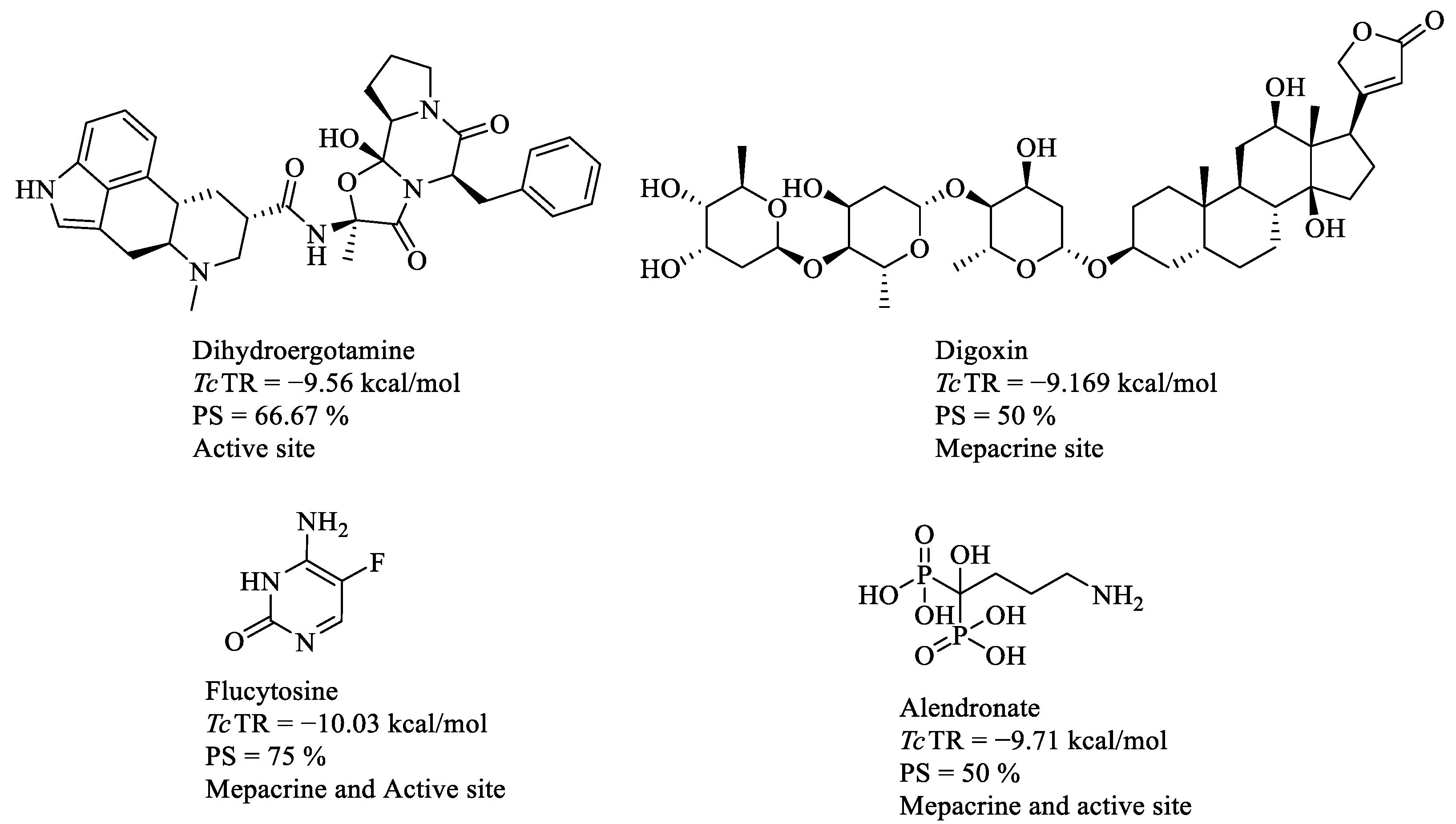 Molecules 29 03796 g007