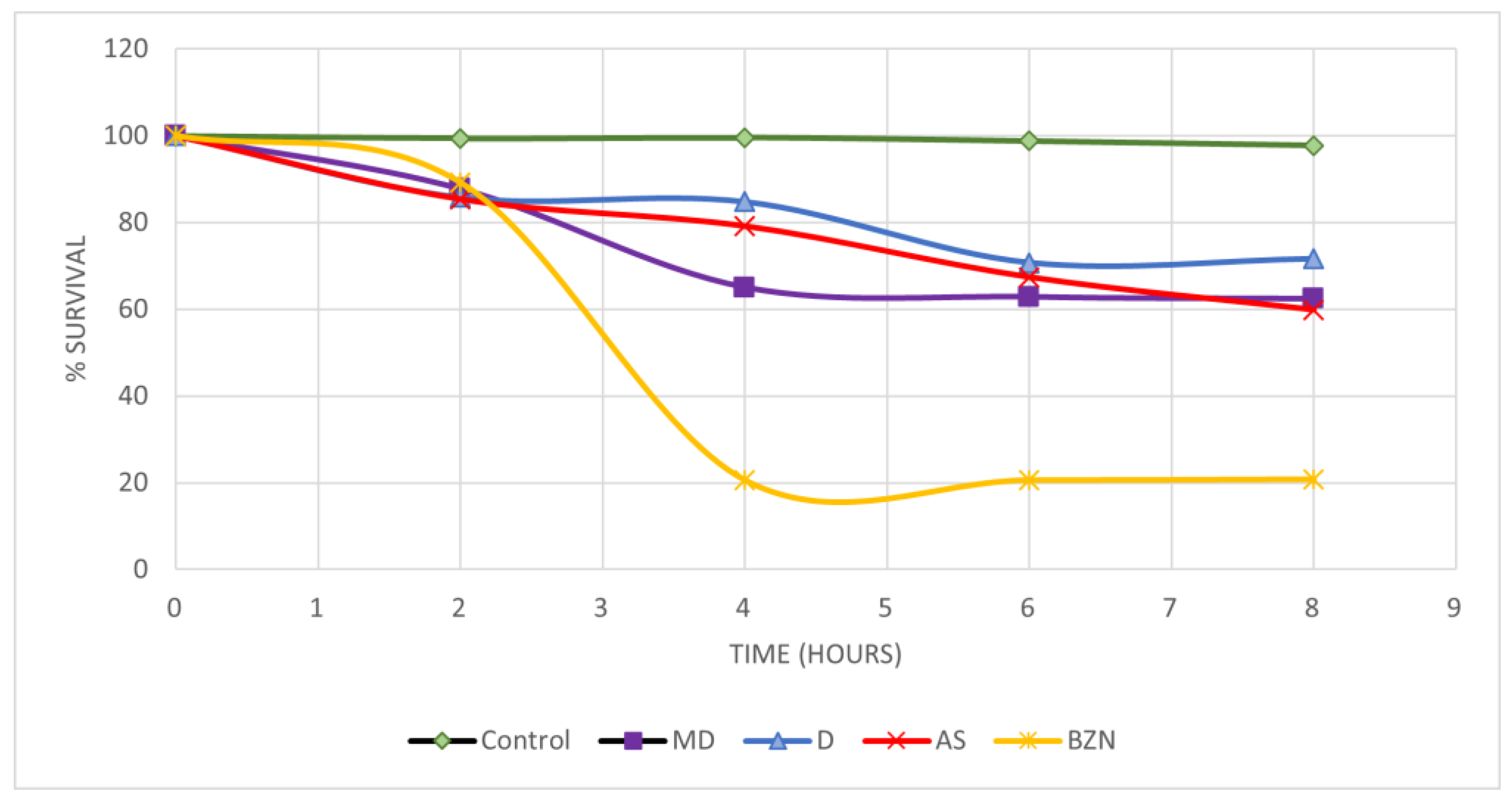Molecules 29 03796 g008