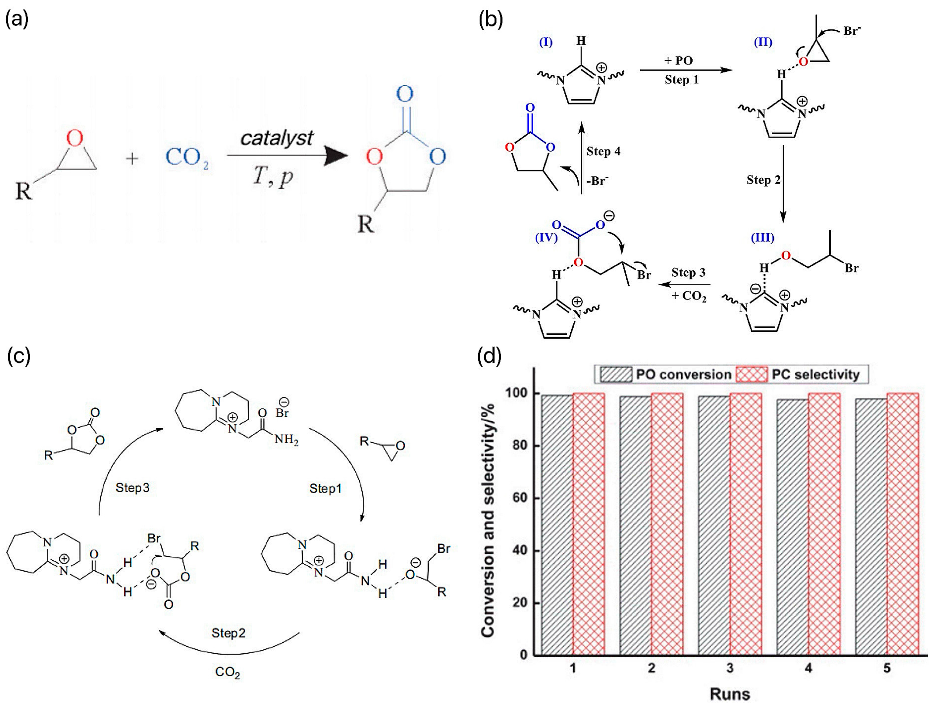 Molecules 29 03805 g002