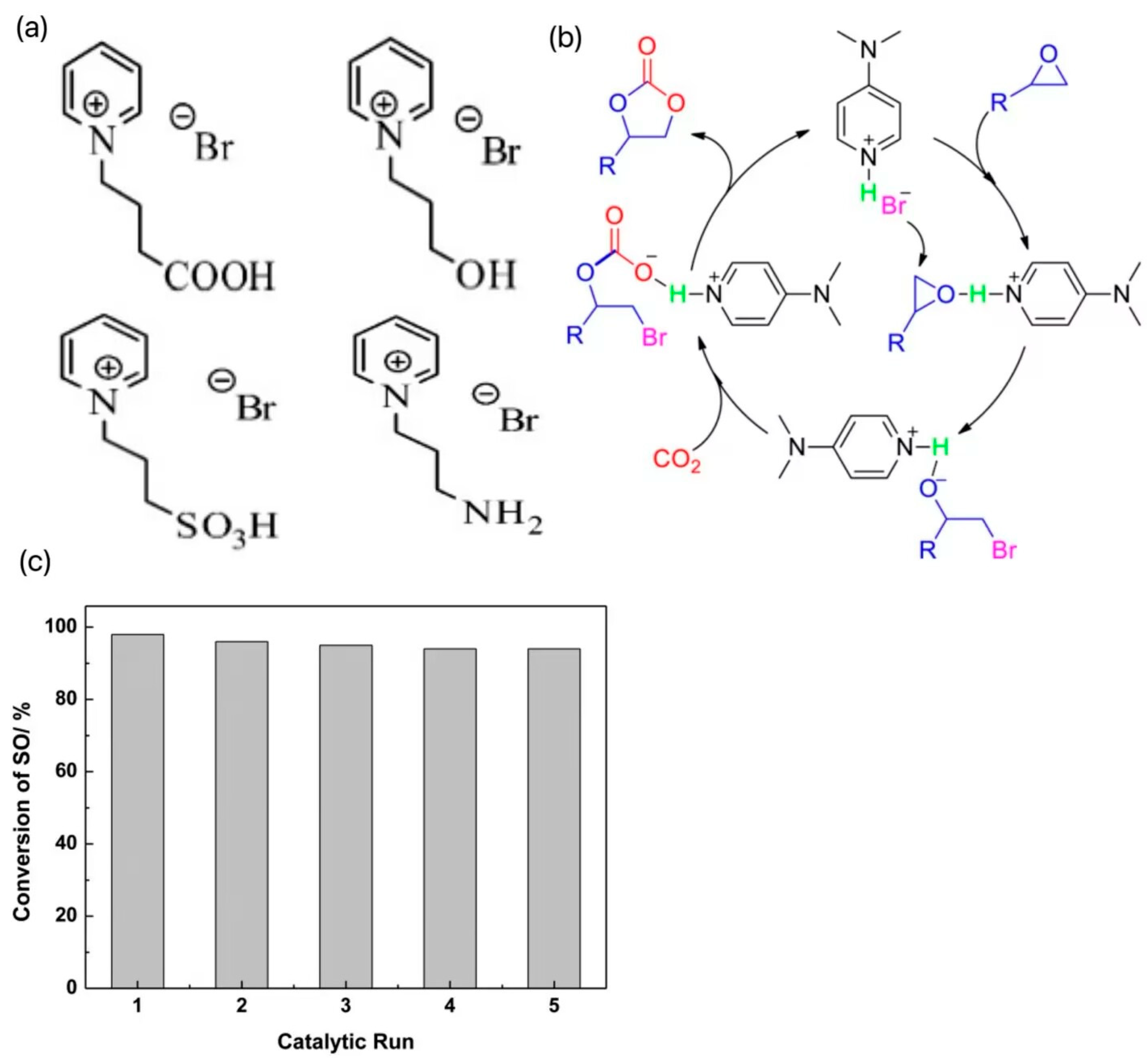 Molecules 29 03805 g003
