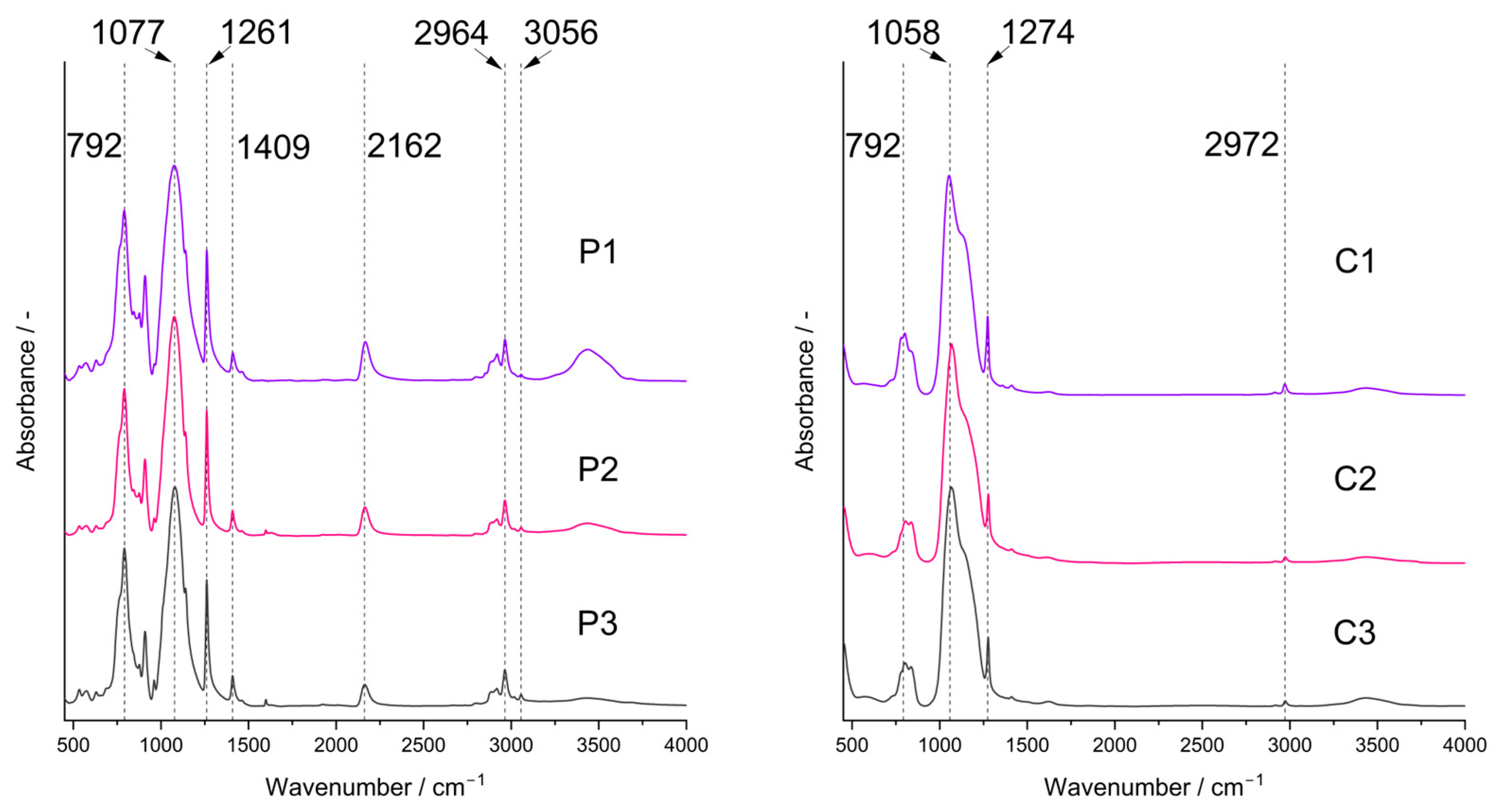 Molecules 29 03808 g002