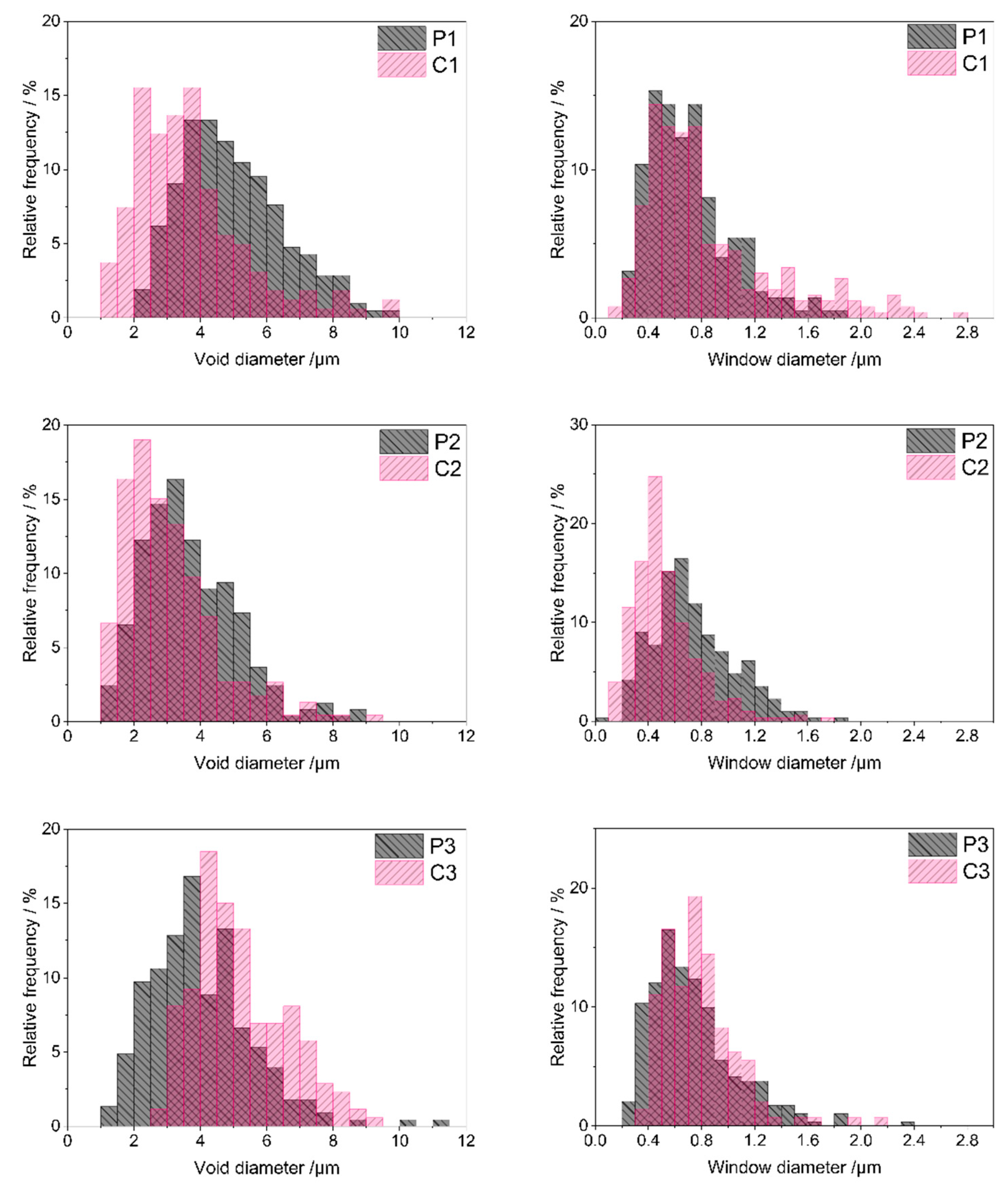 Molecules 29 03808 g005
