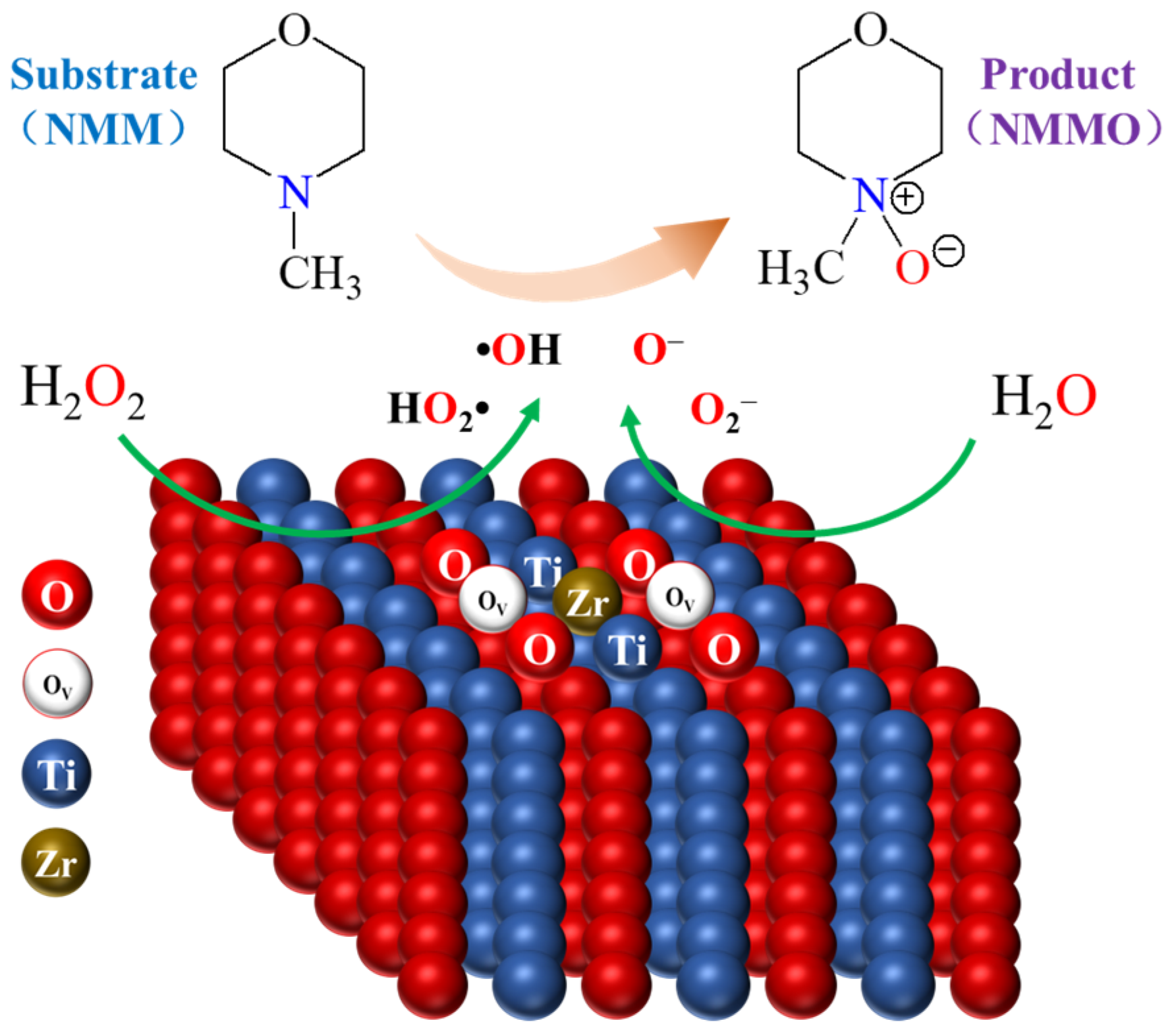 Molecules 29 03812 sch001 Molecules 29 03812 sch001