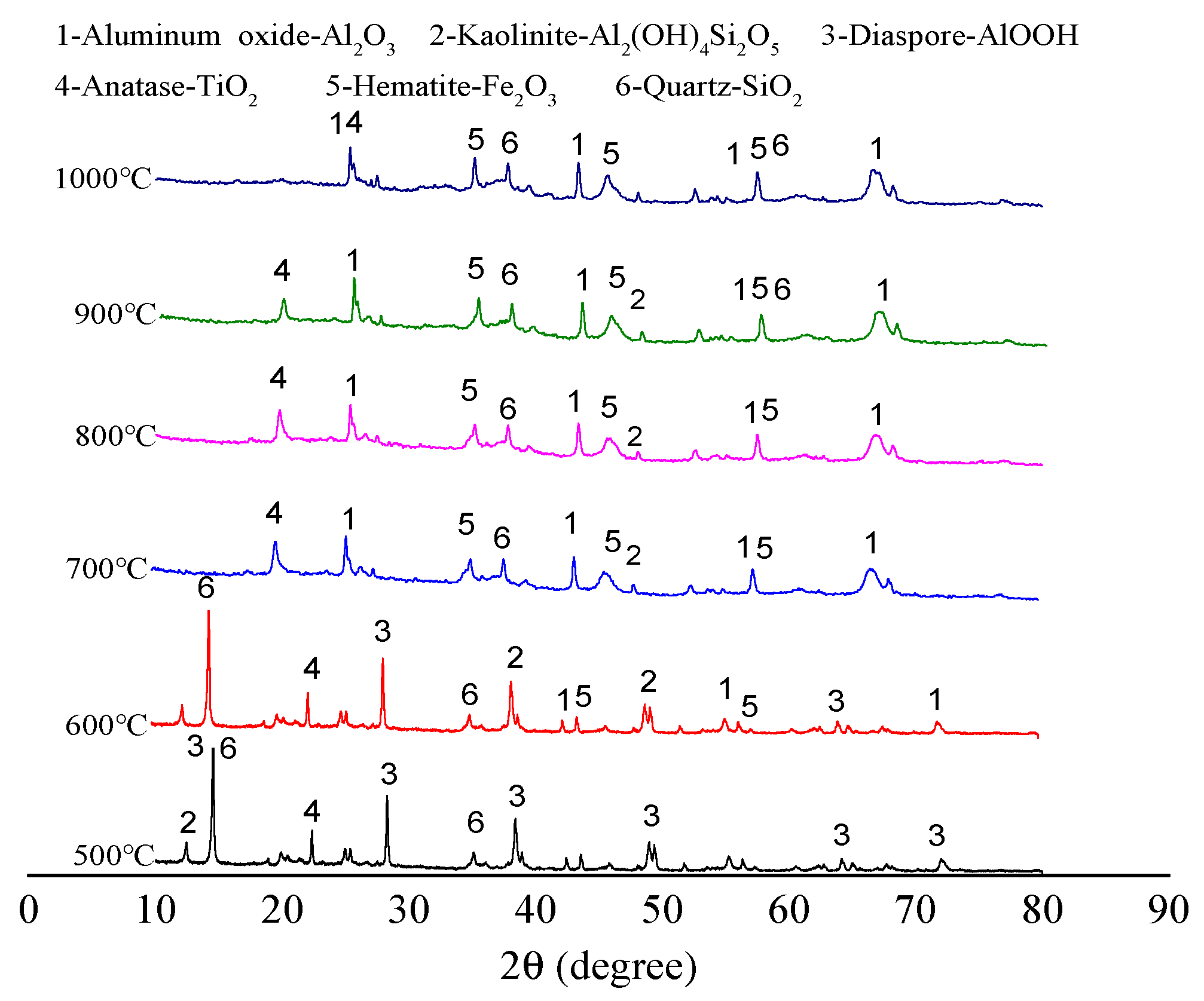 Molecules 29 03813 g004 Molecules 29 03813 g004