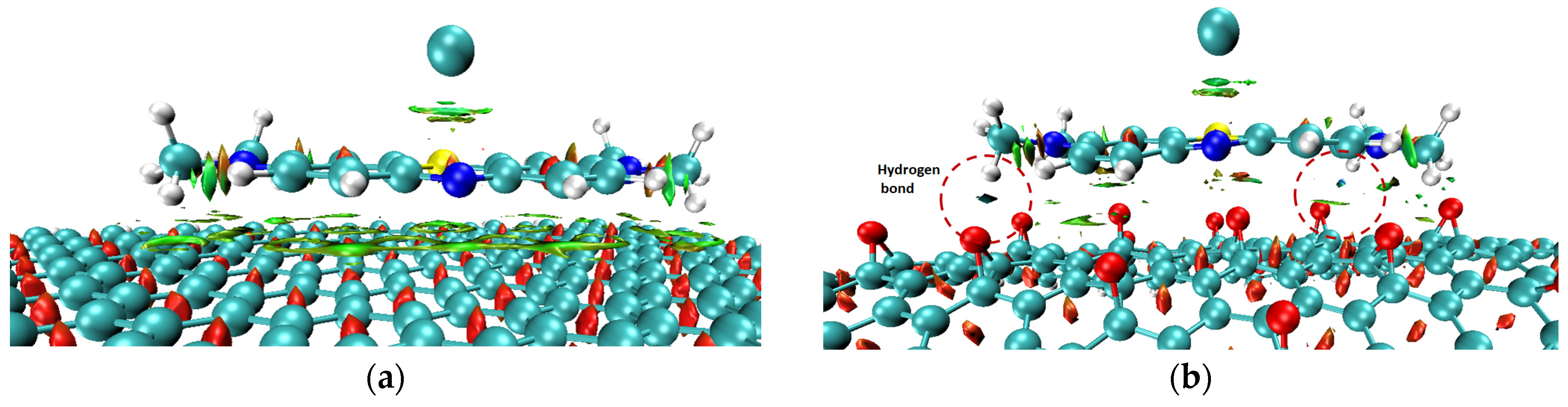 Molecules 29 03821 g005