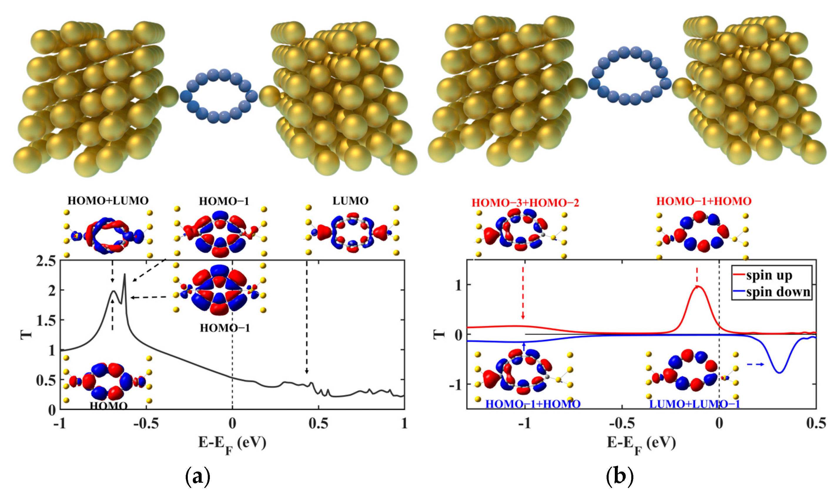 Molecules 29 03827 g003