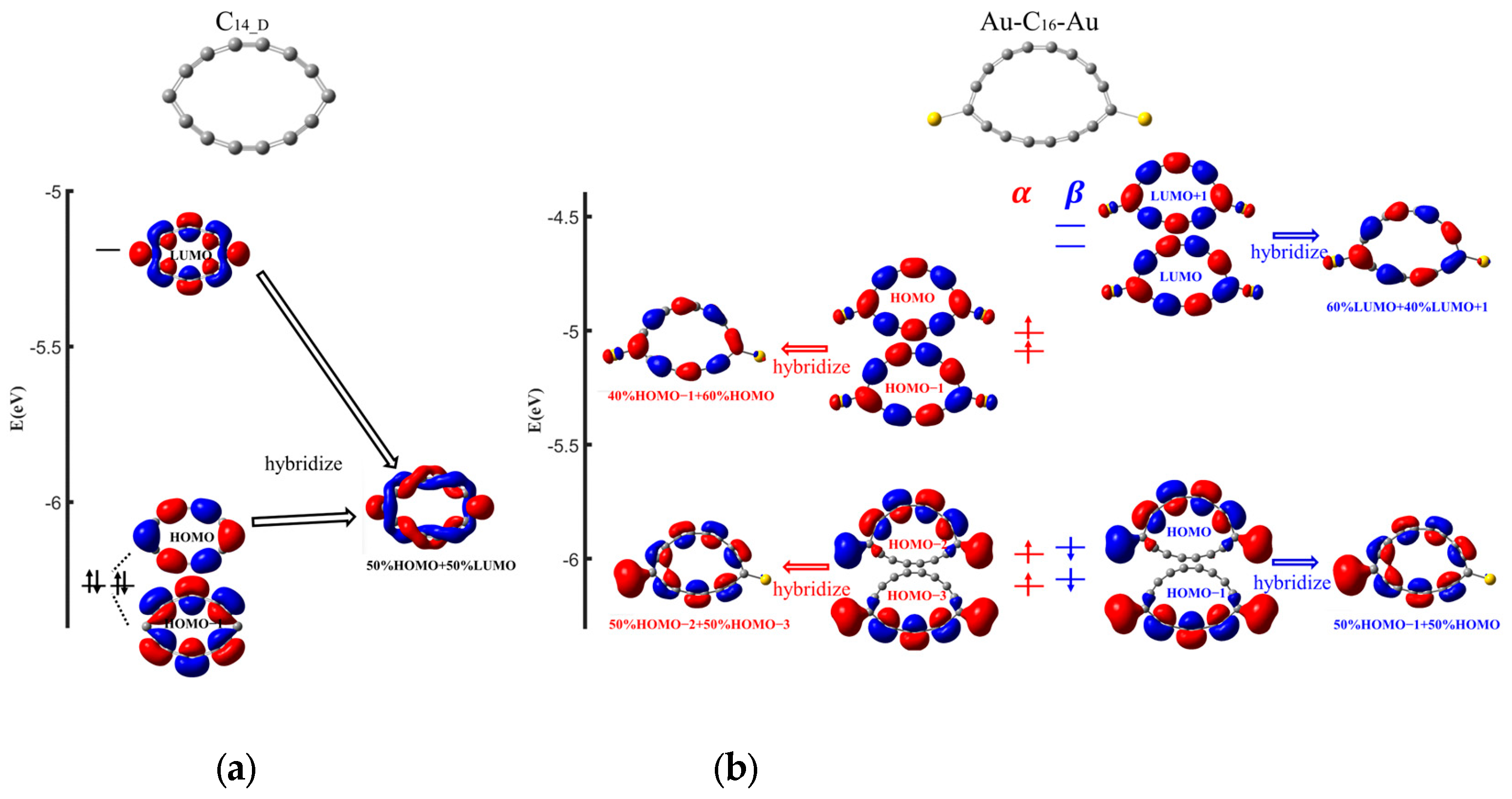 Molecules 29 03827 g004