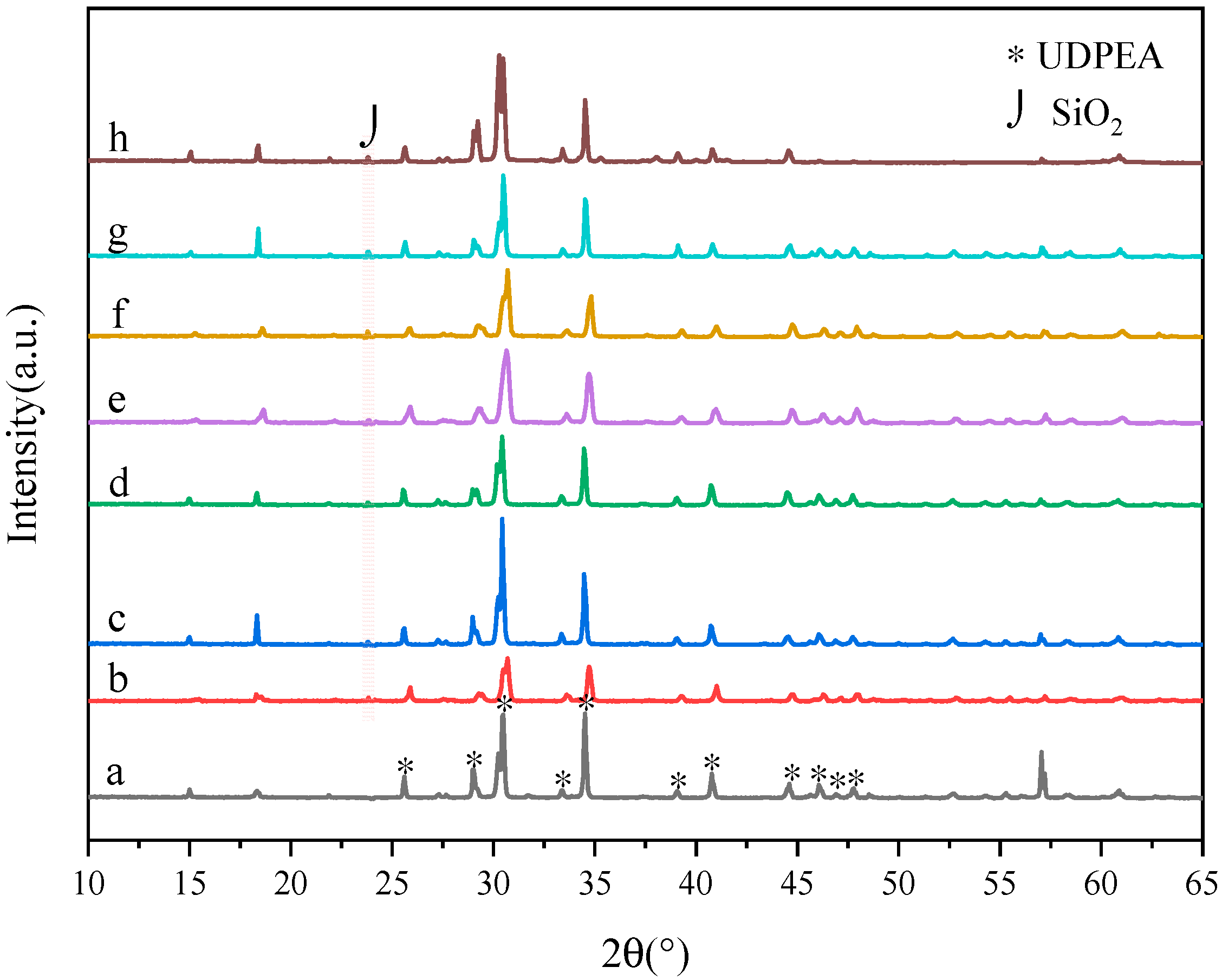 Molecules 29 03830 g006 Molecules 29 03830 g006