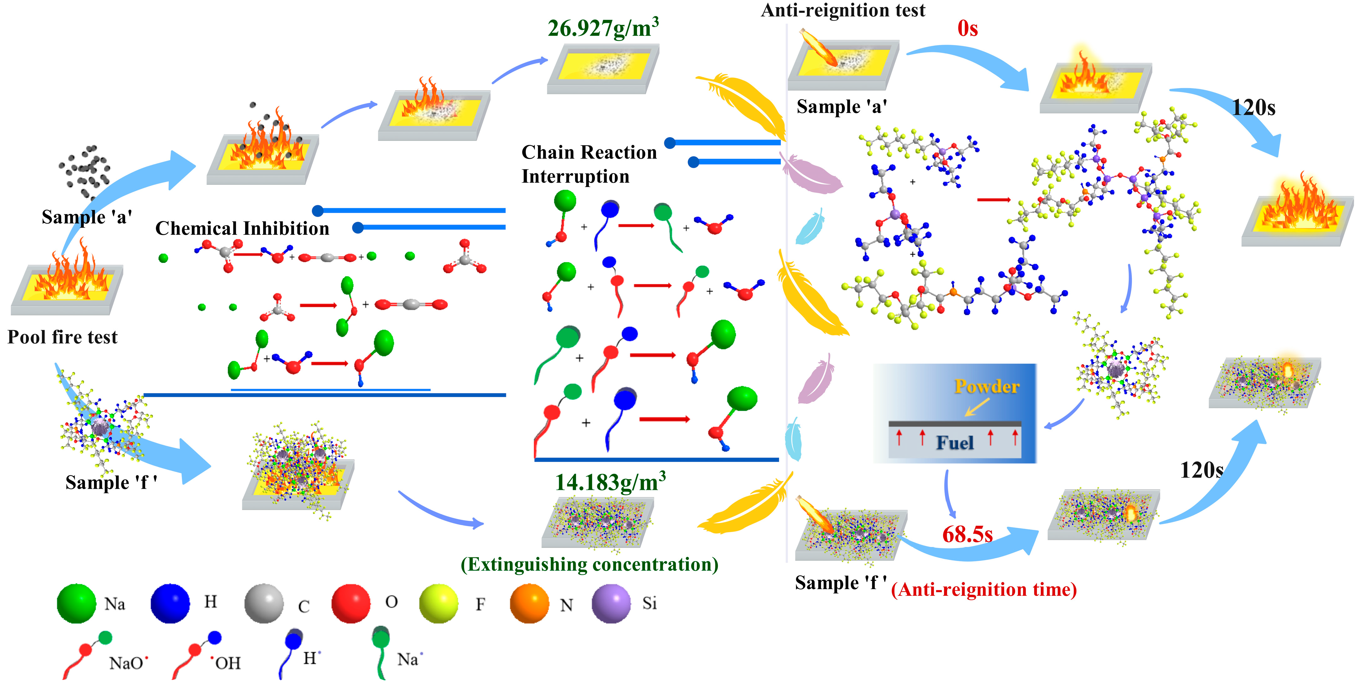Molecules 29 03830 g012 Molecules 29 03830 g012