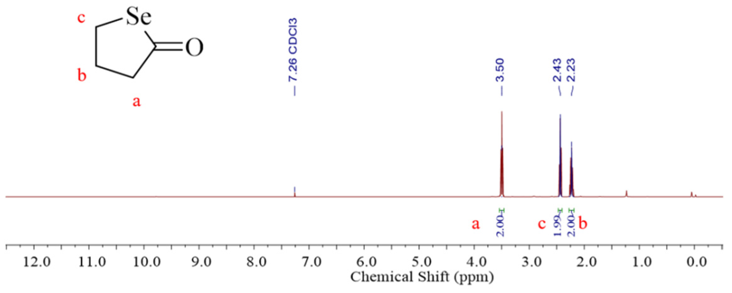 Molecules 29 03837 g001
