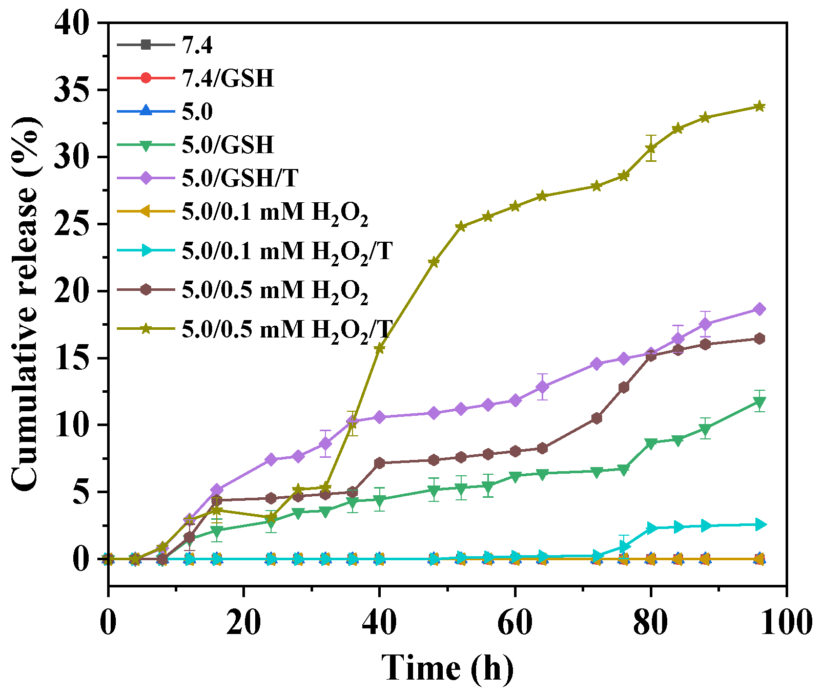 Molecules 29 03837 g005