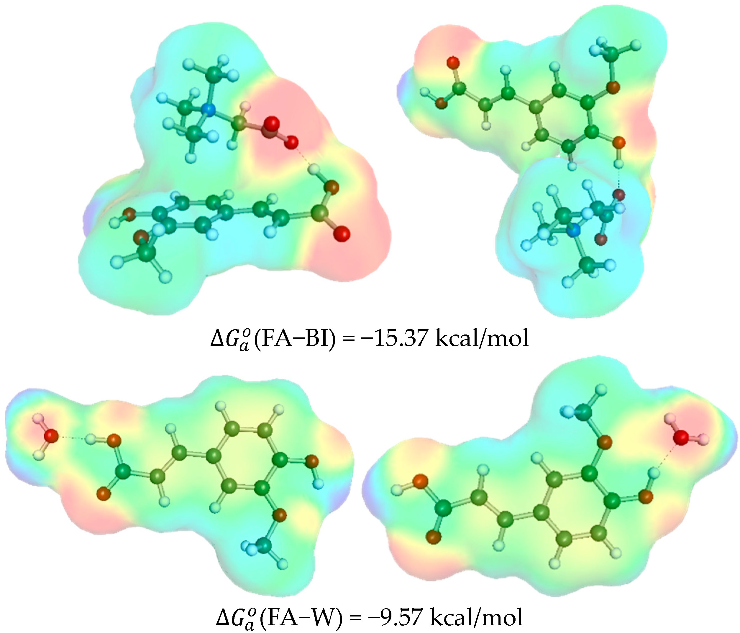 Molecules 29 03841 g003b
