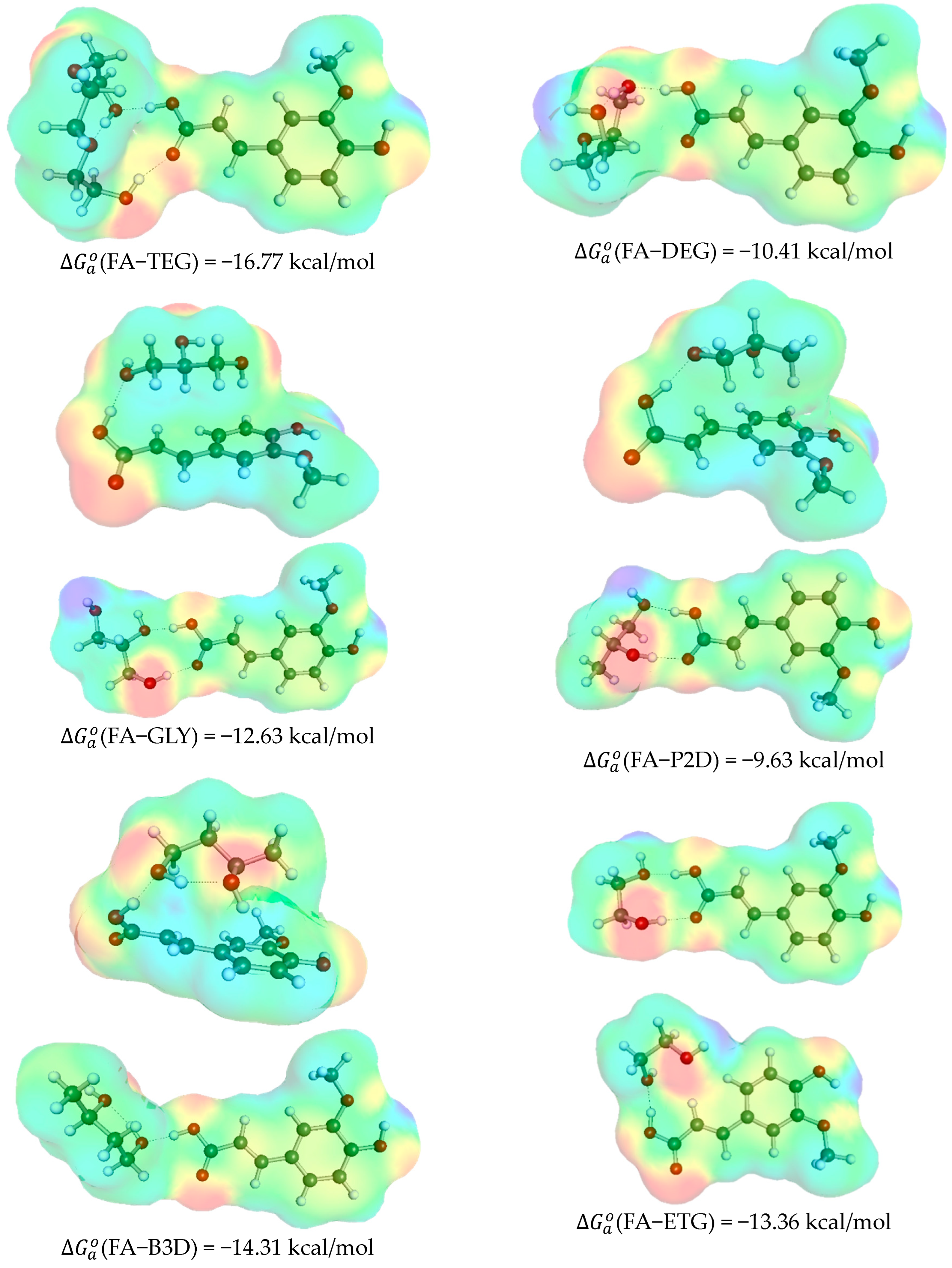 Molecules 29 03841 g004b