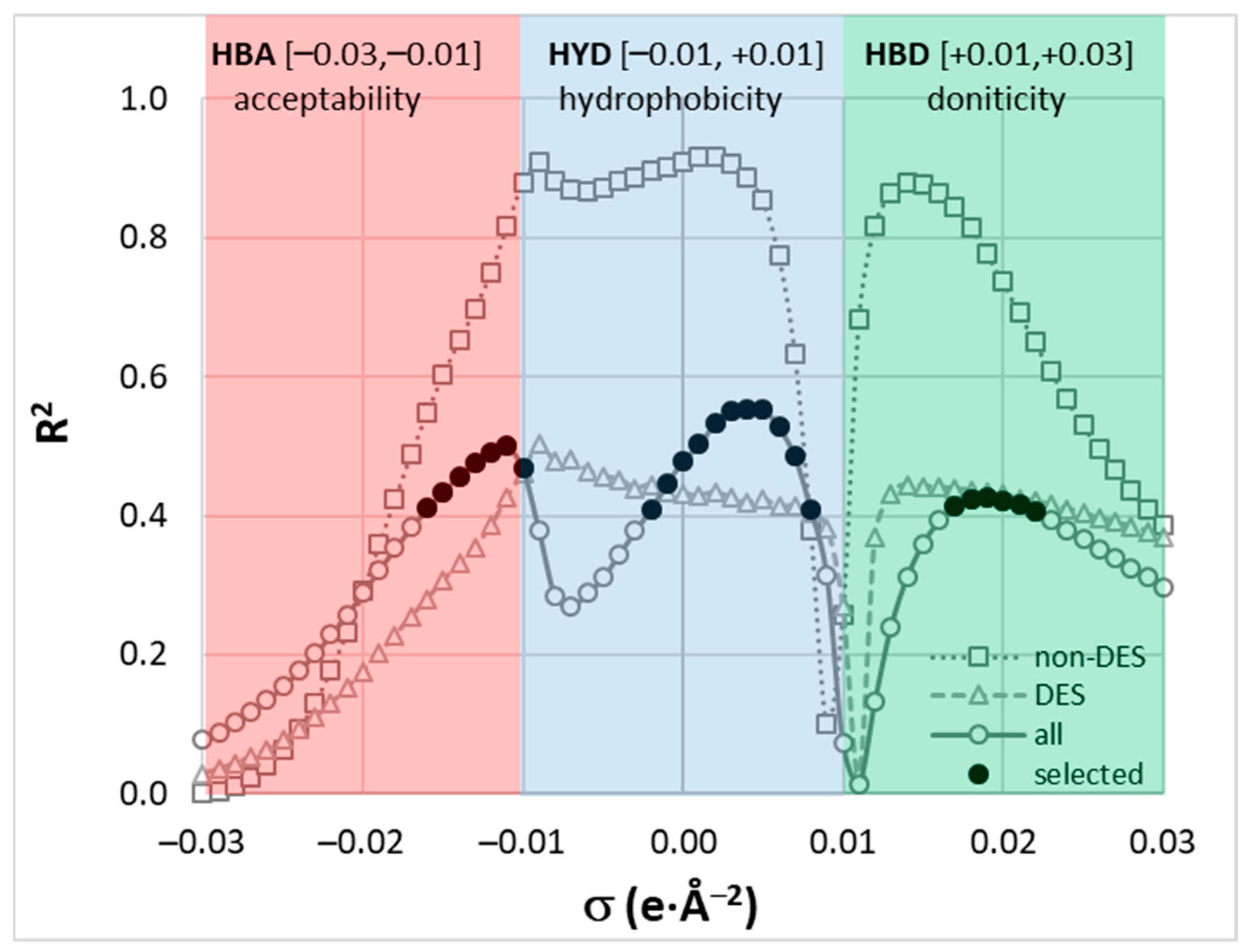 Molecules 29 03841 g007