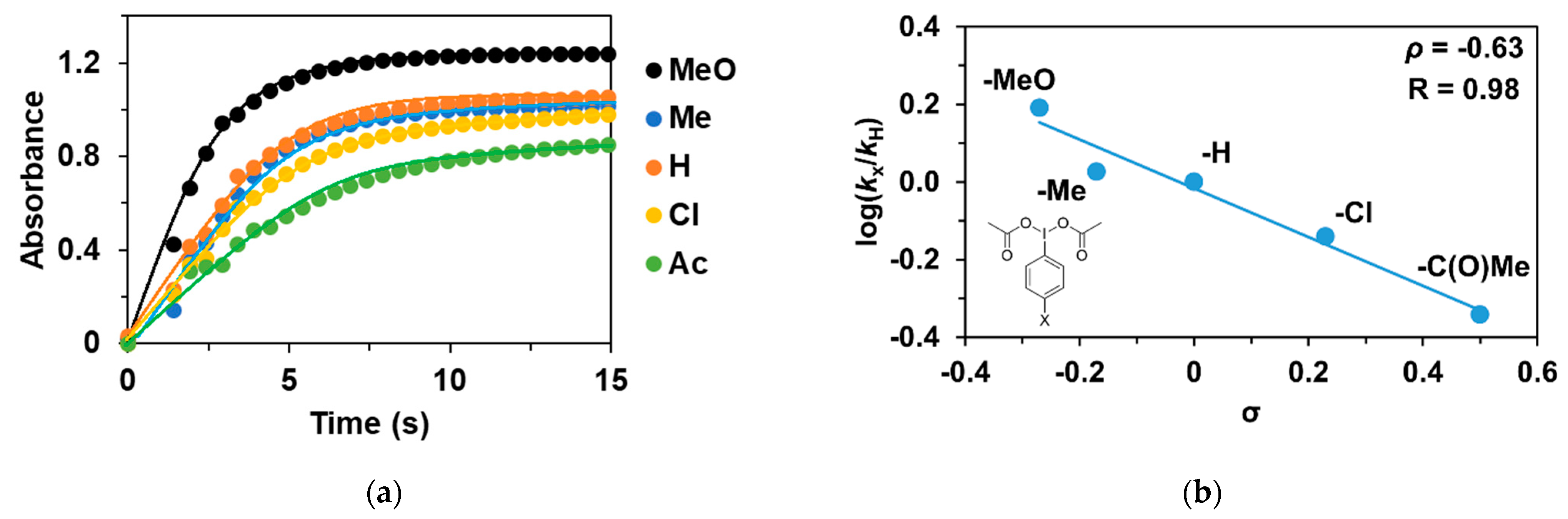 Molecules 29 03842 g003