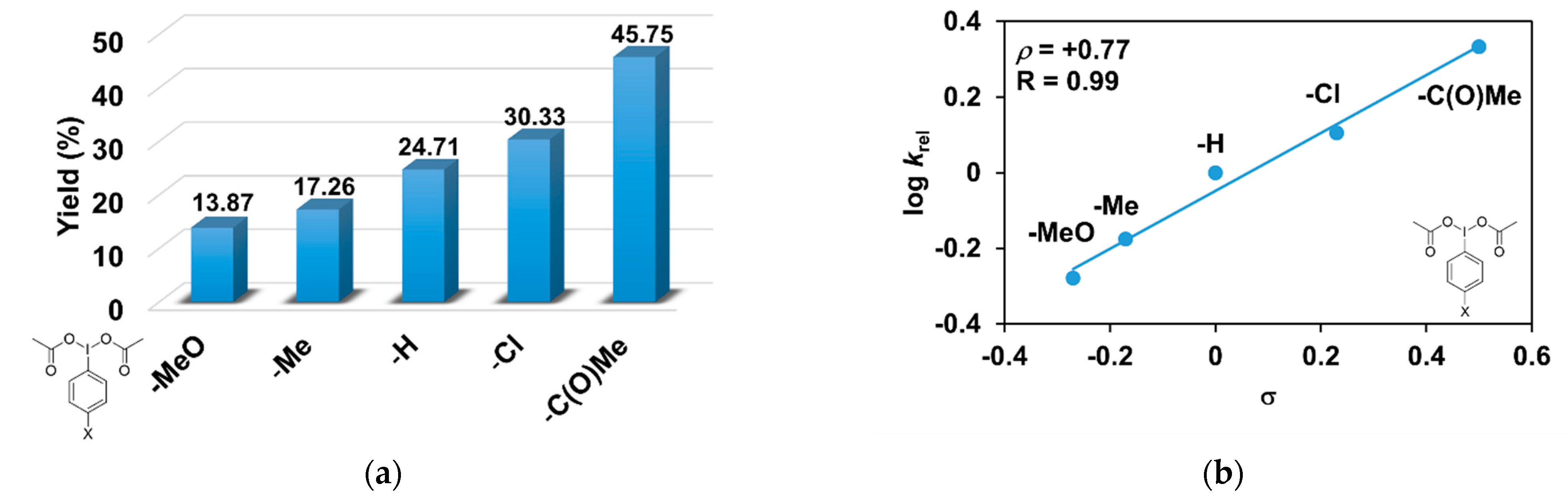 Molecules 29 03842 g004