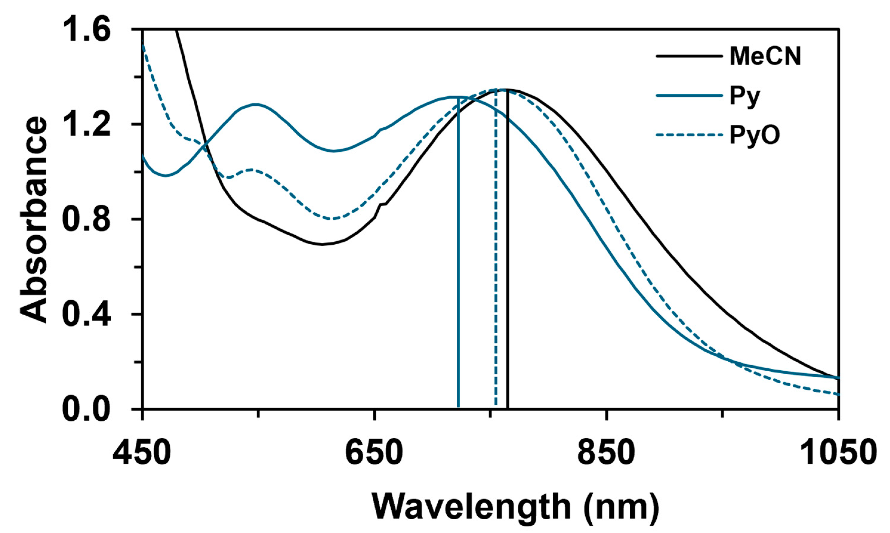 Molecules 29 03842 g009