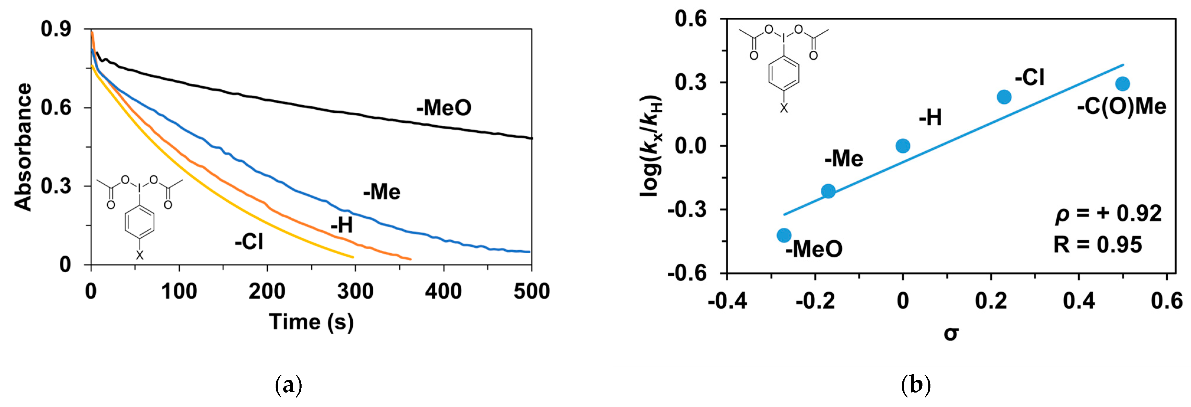 Molecules 29 03842 g010