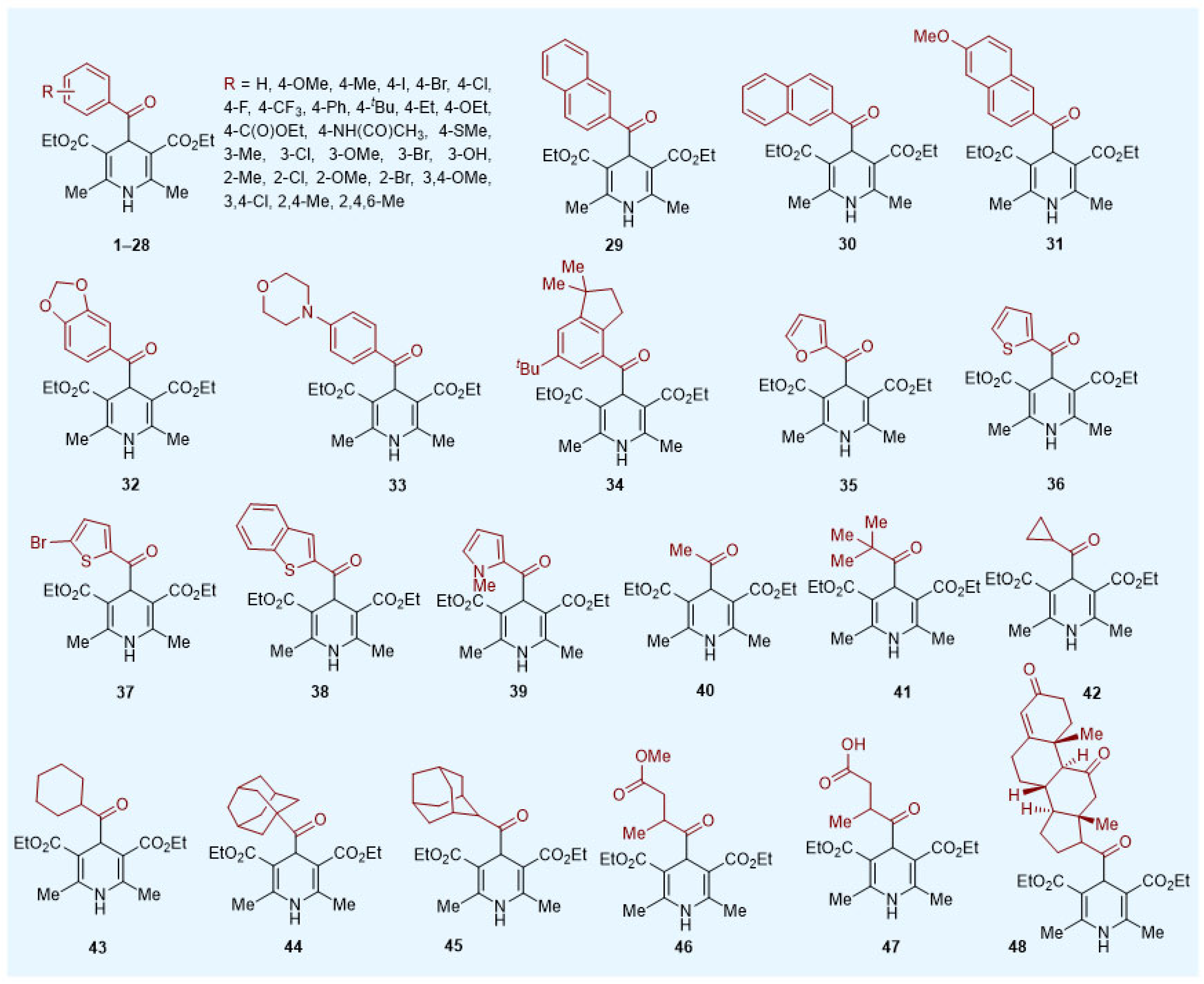 Molecules 29 03844 g001