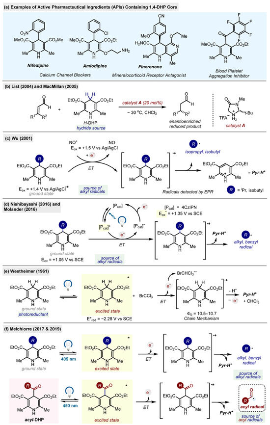 Molecules 29 03844 sch002