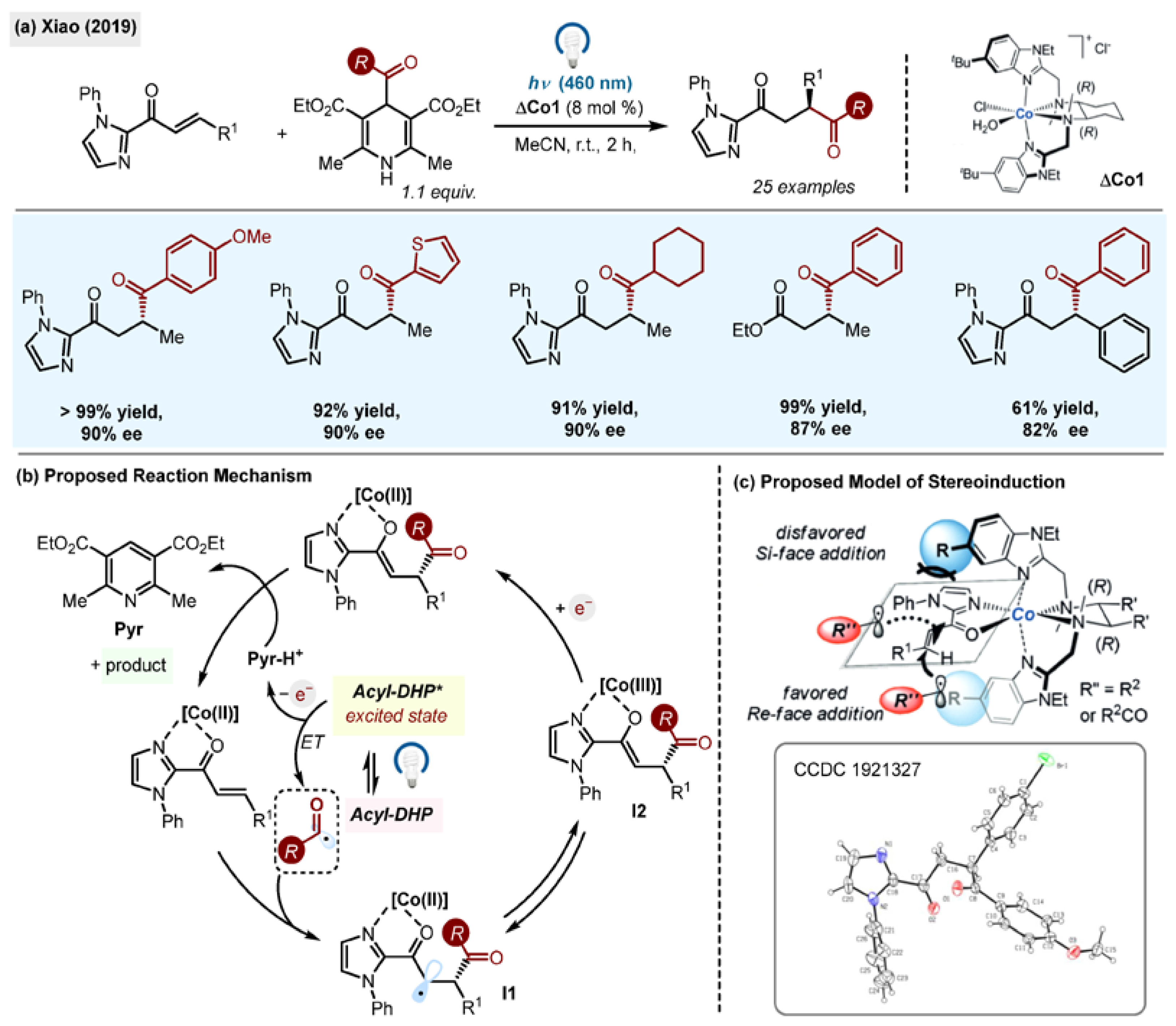 Molecules 29 03844 sch006