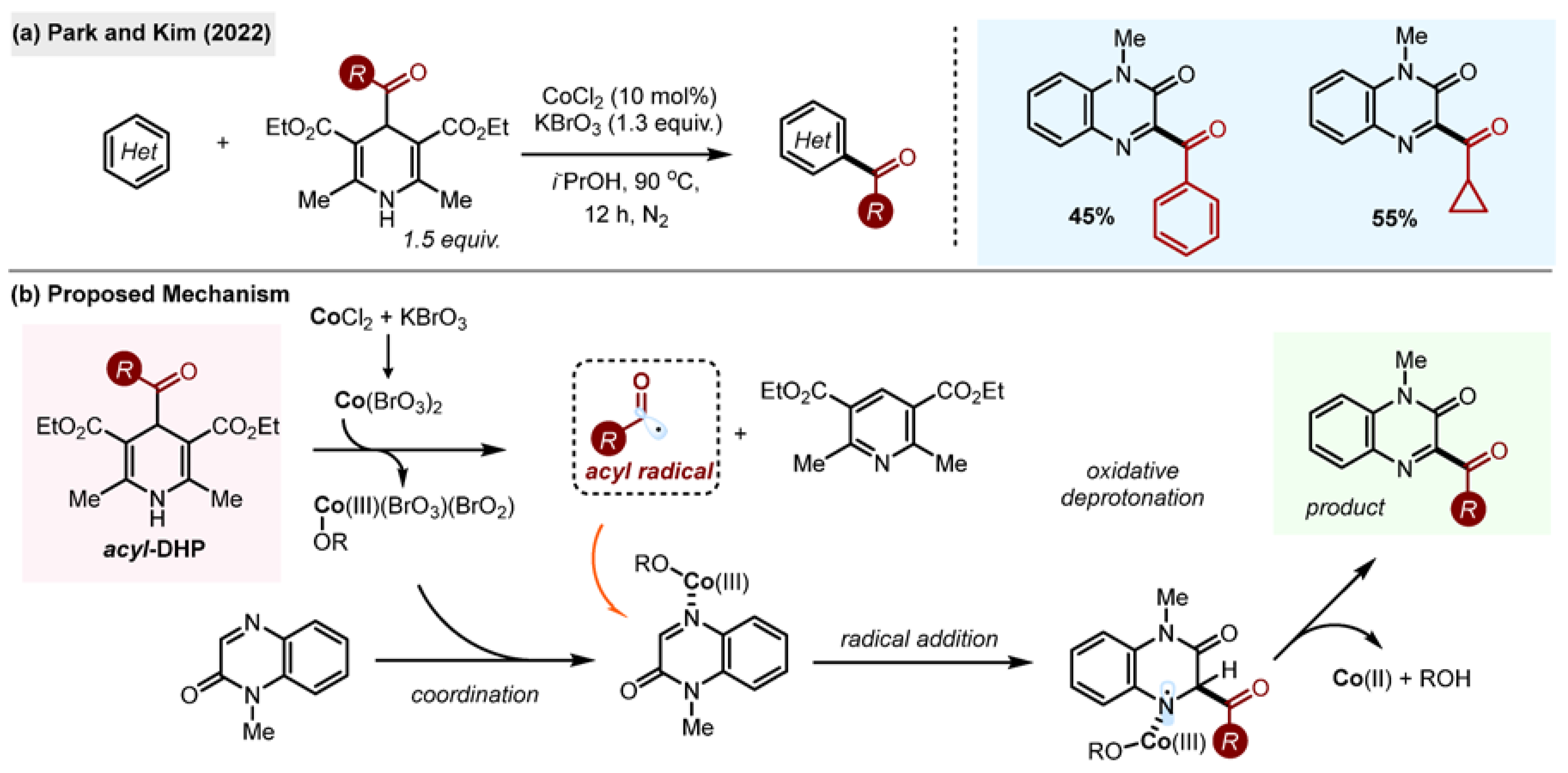 Molecules 29 03844 sch011