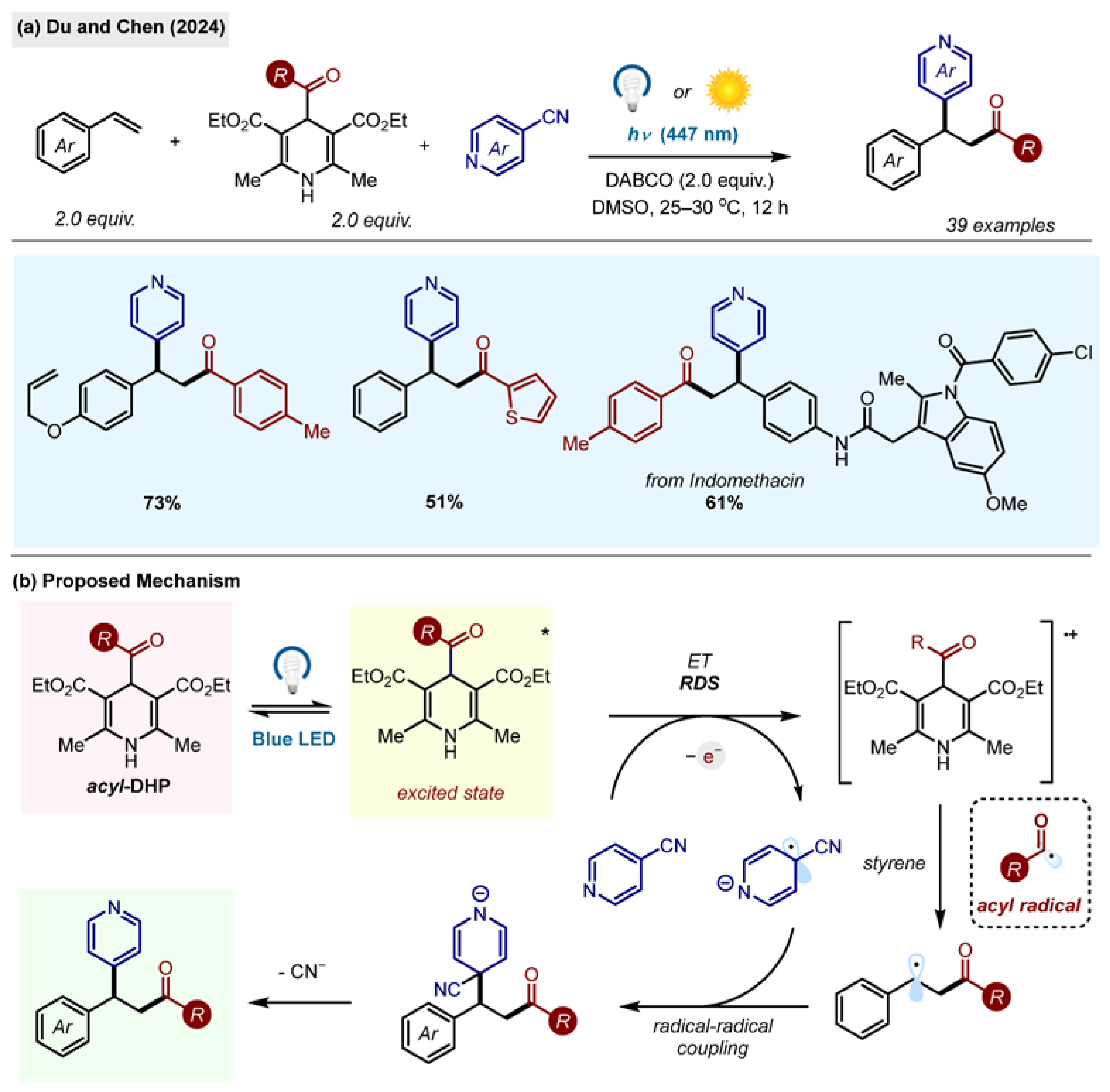 Molecules 29 03844 sch015