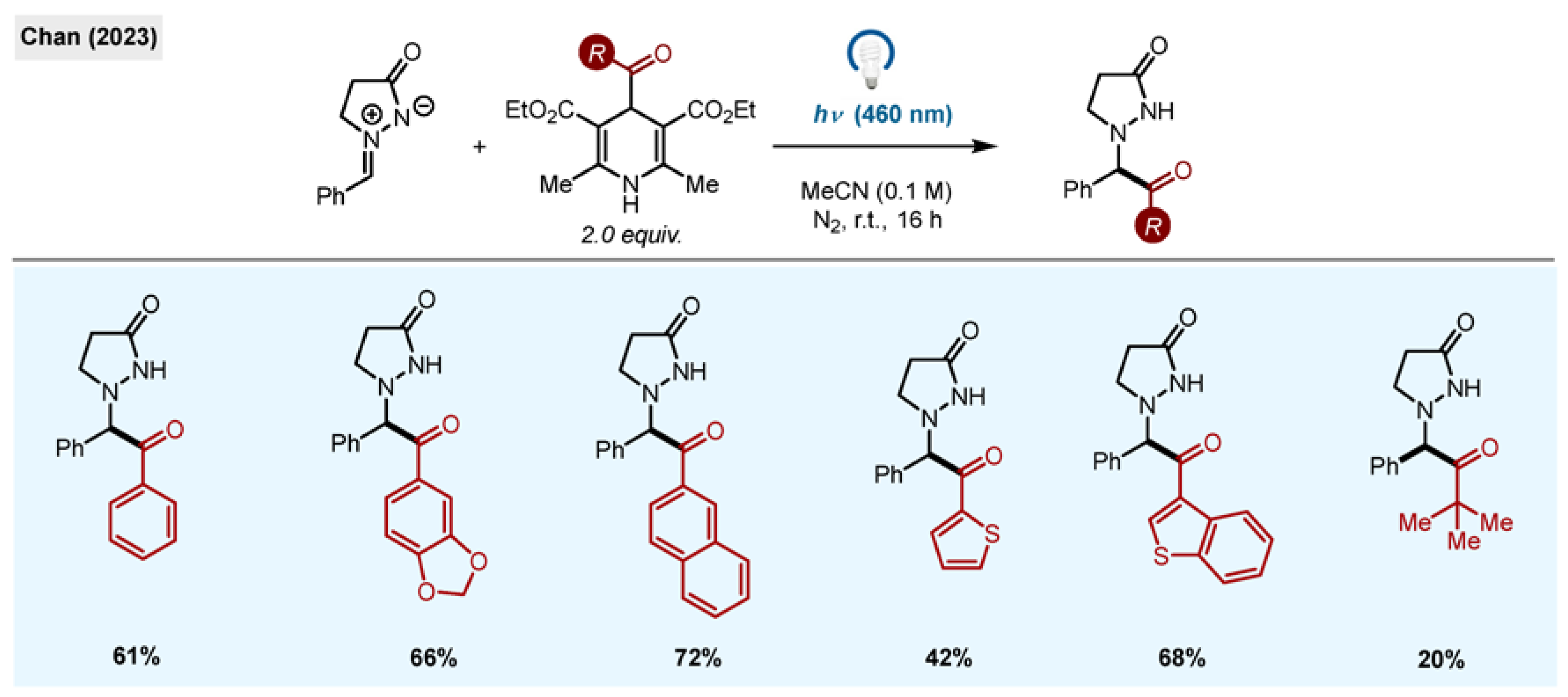 Molecules 29 03844 sch017